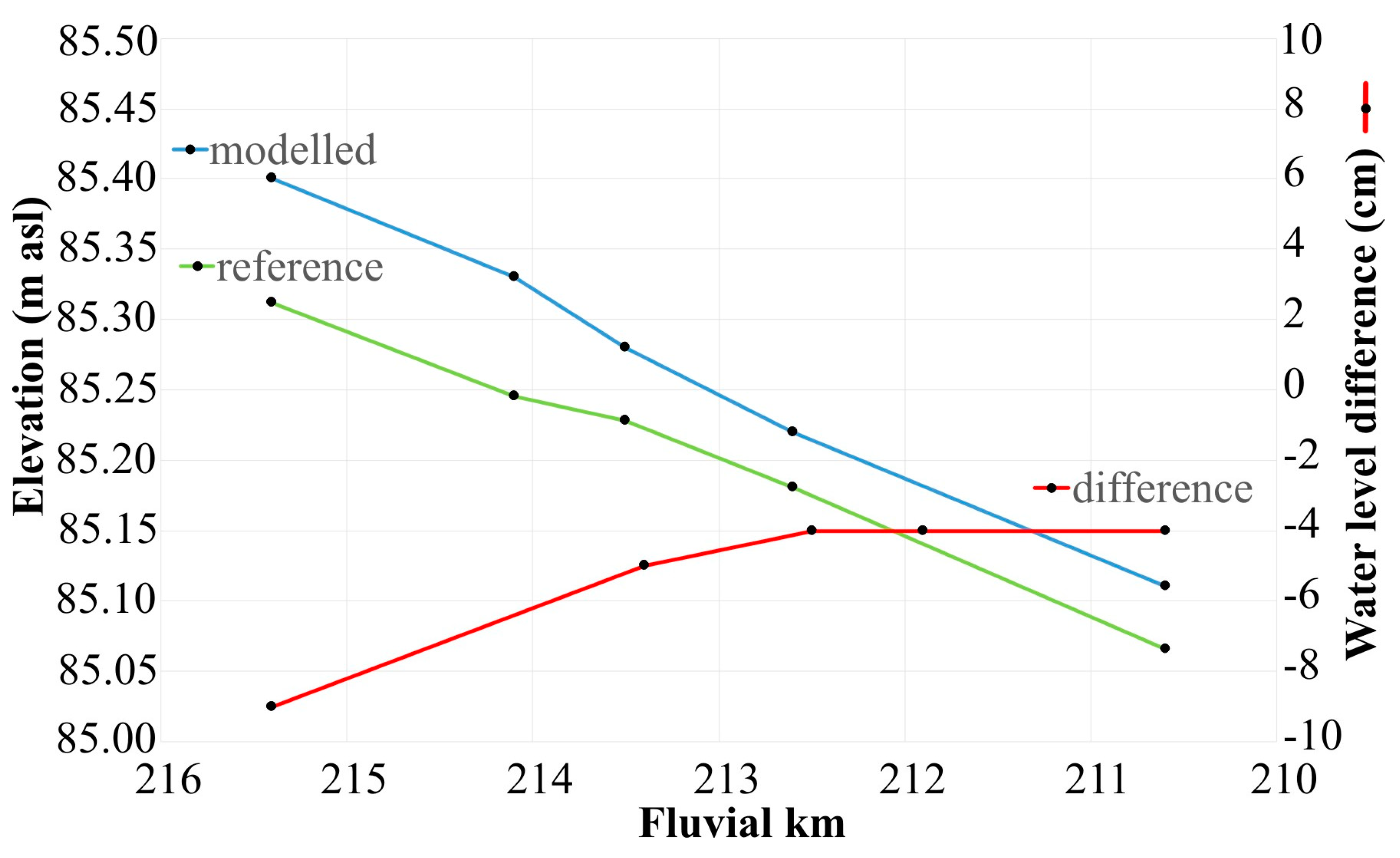 Sustainability 15 12615 g002