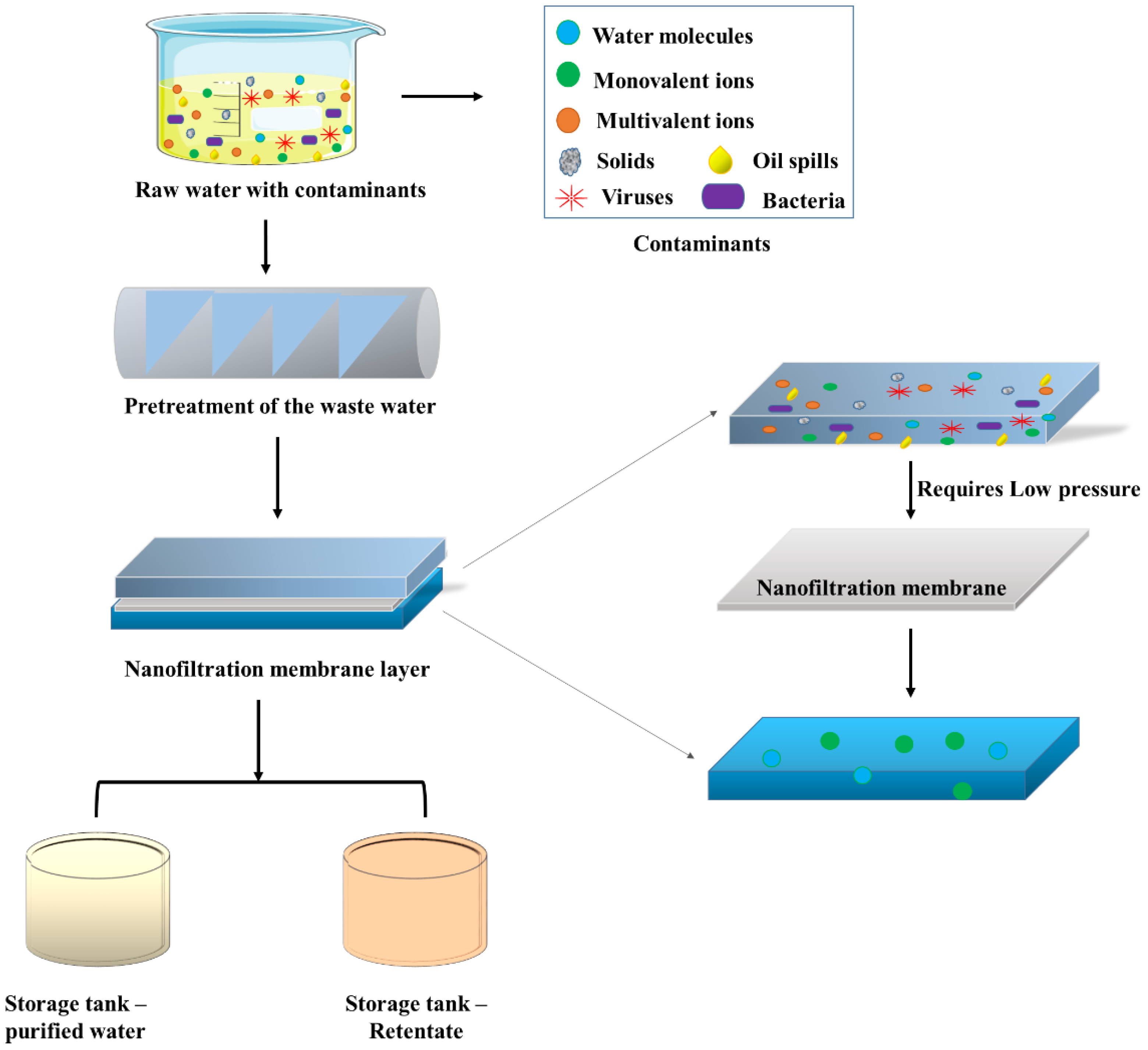 Sustainability 15 12639 g006