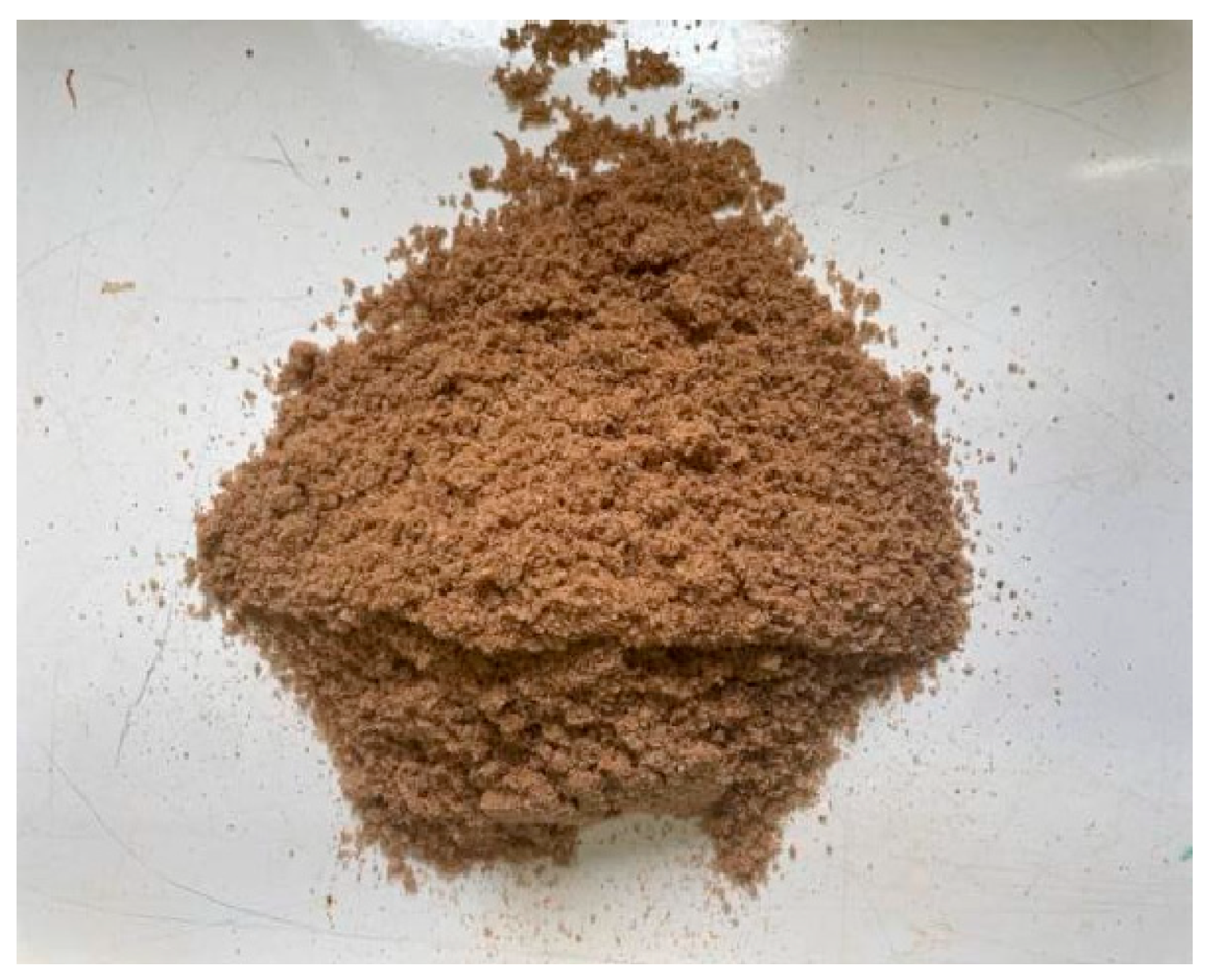 Sustainability 15 12650 g002