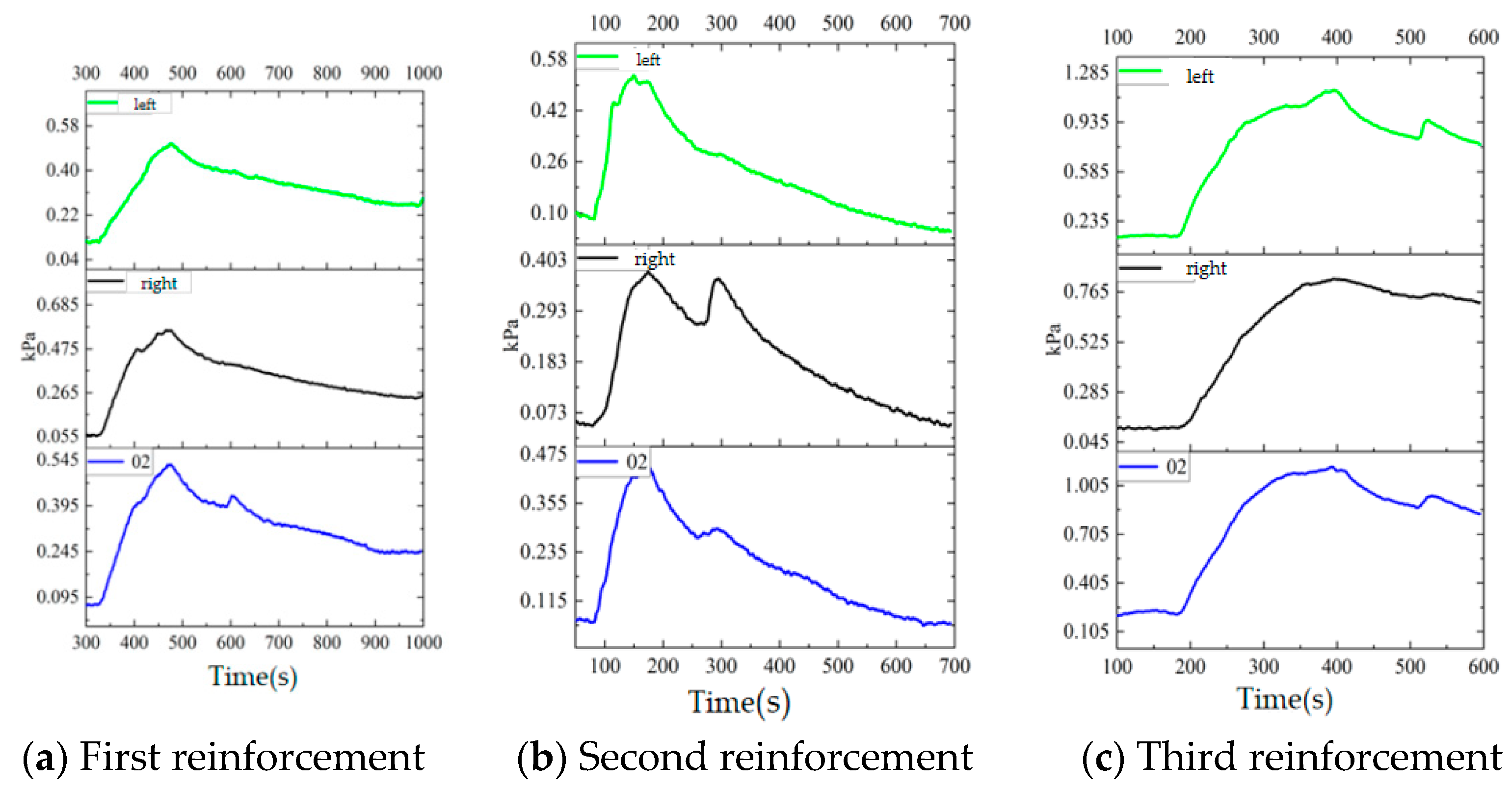 Sustainability 15 12650 g012