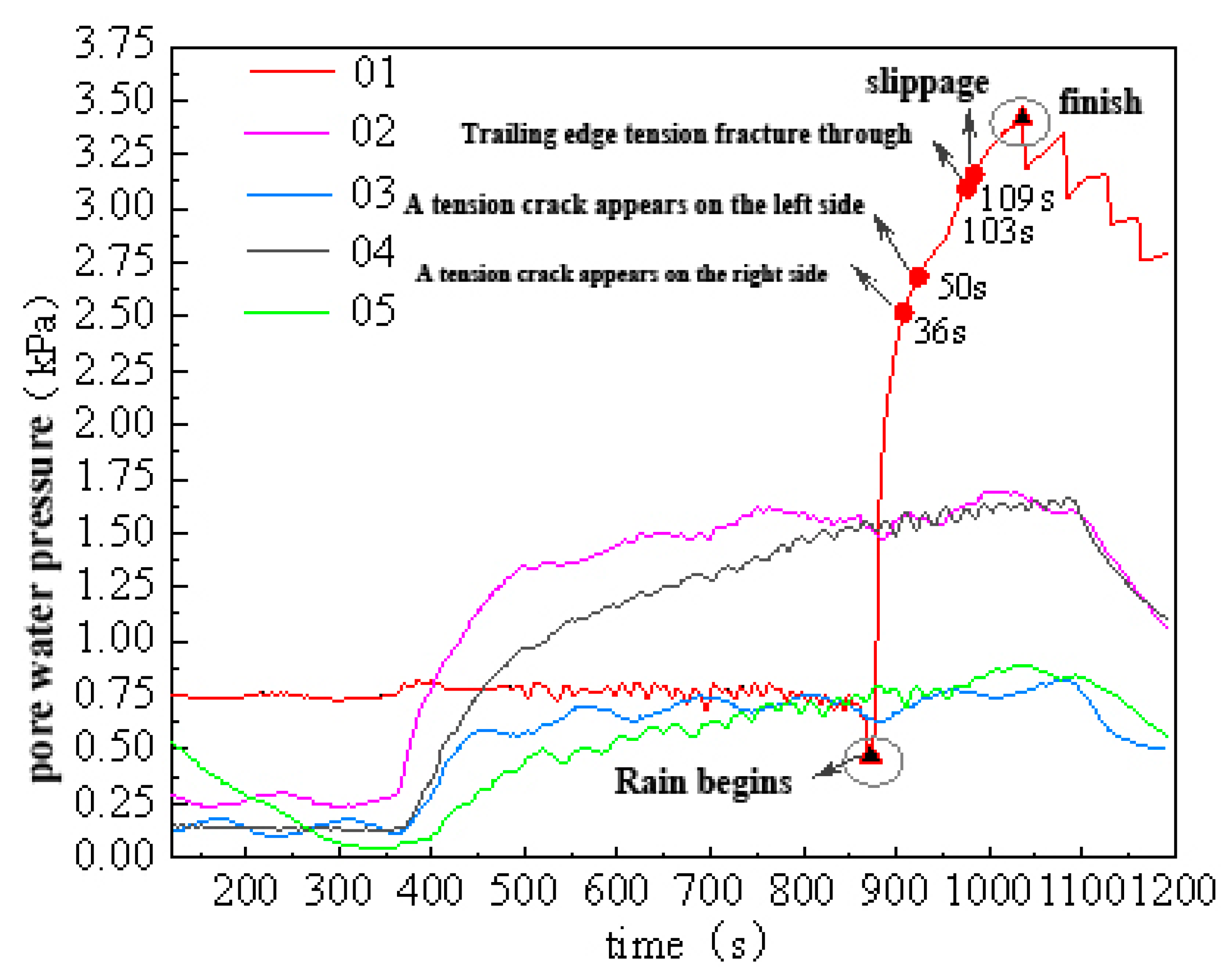 Sustainability 15 12650 g016