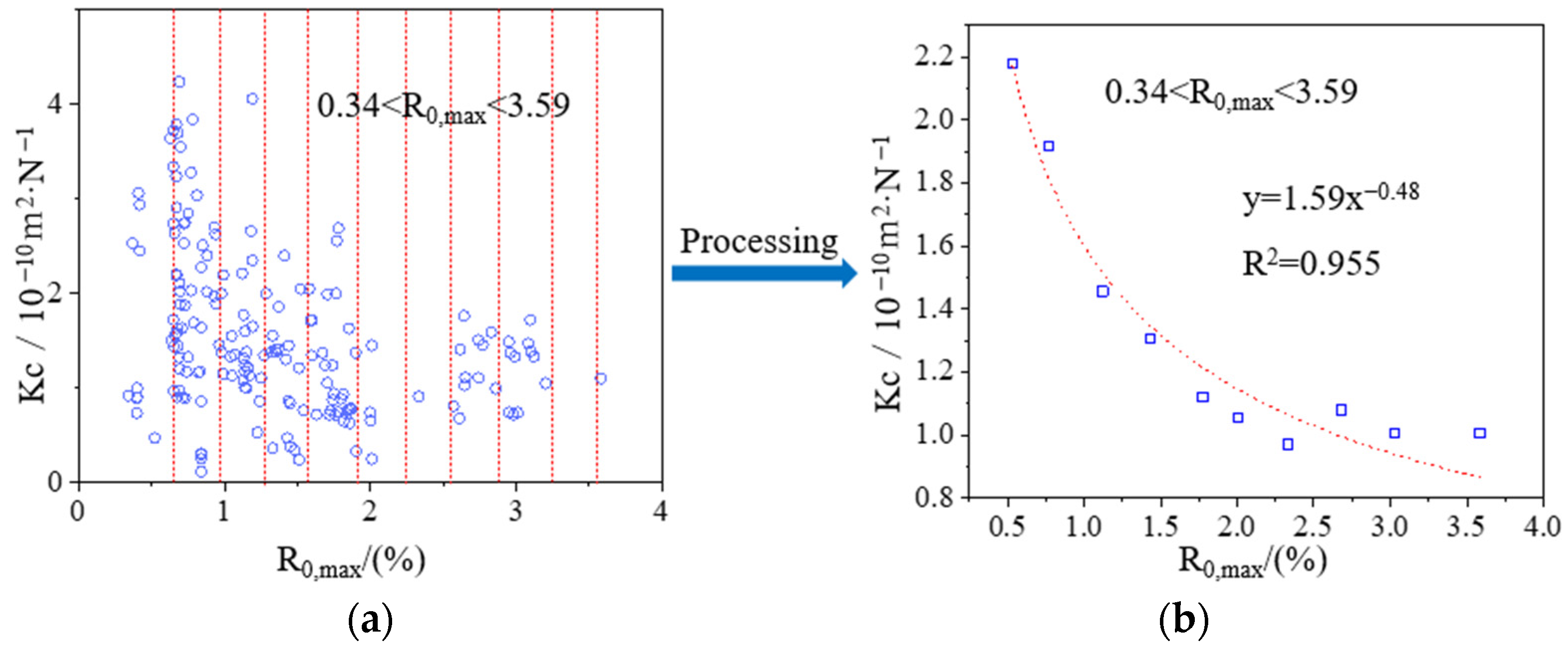 Sustainability 15 12670 g002
