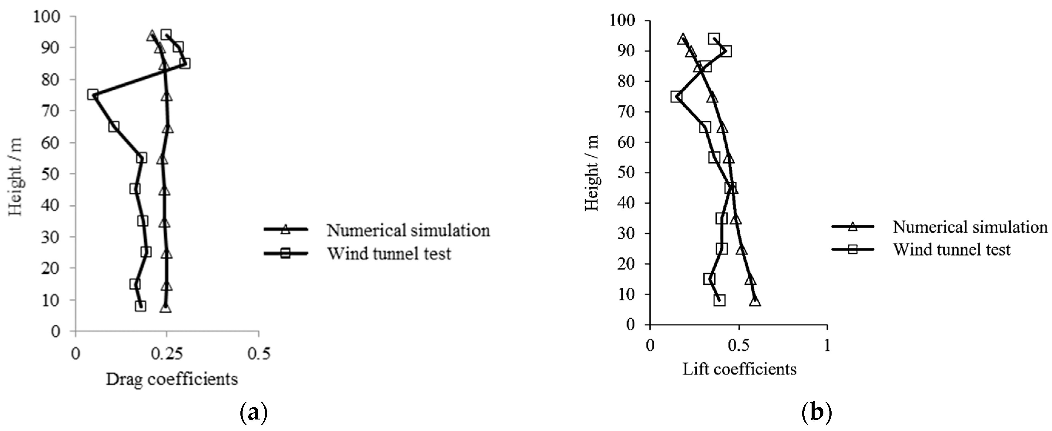 Sustainability 15 12685 g010