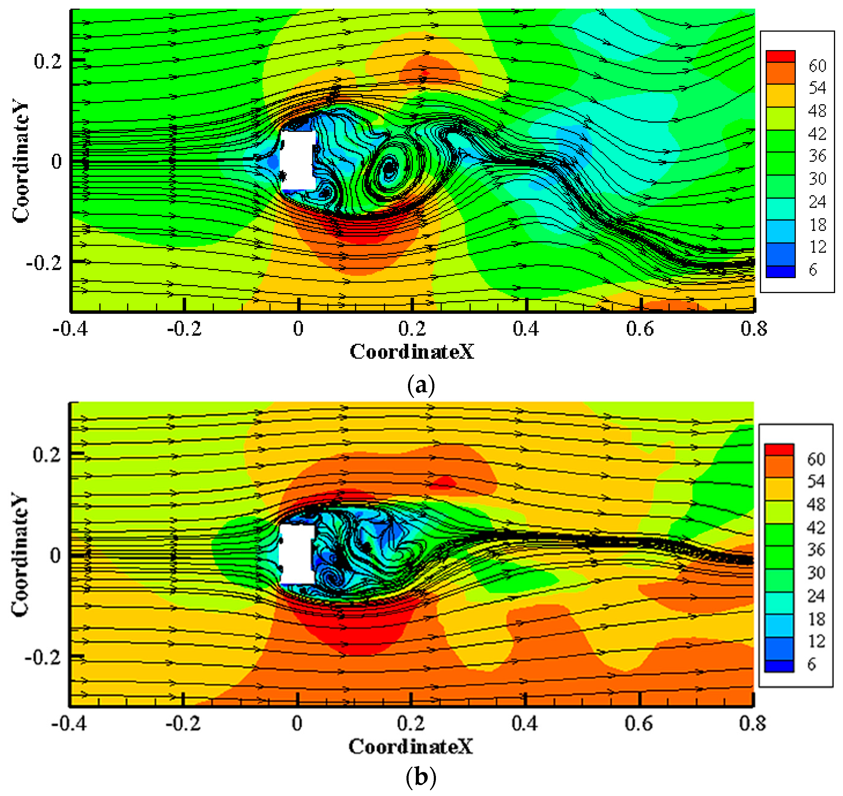Sustainability 15 12685 g016
