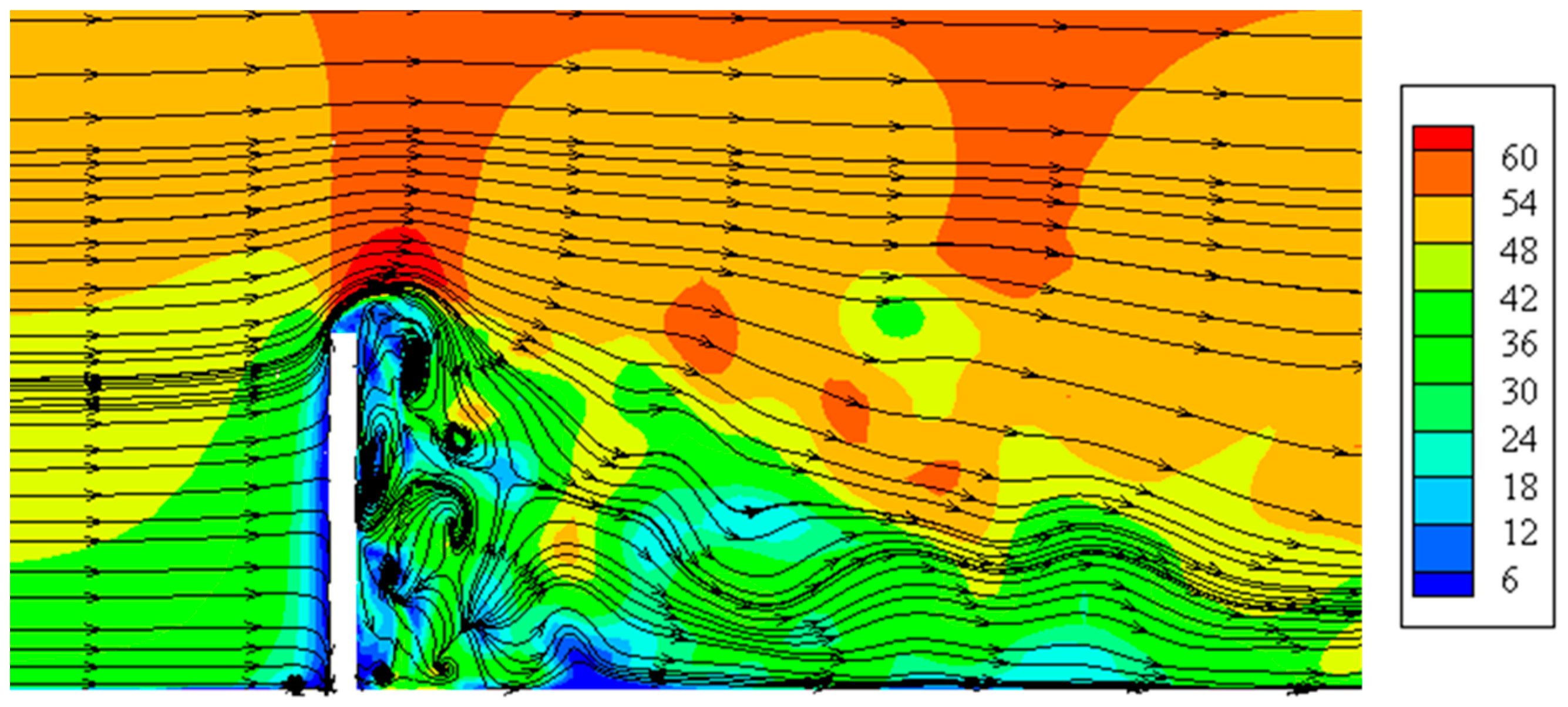 Sustainability 15 12685 g018