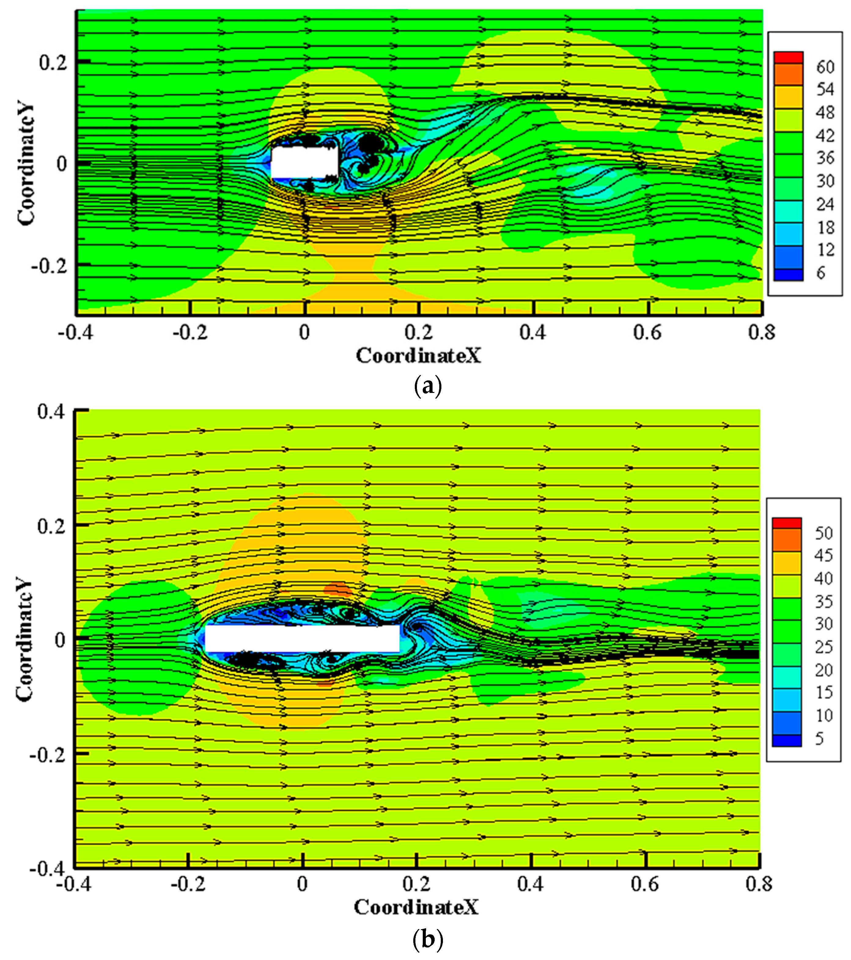 Sustainability 15 12685 g019