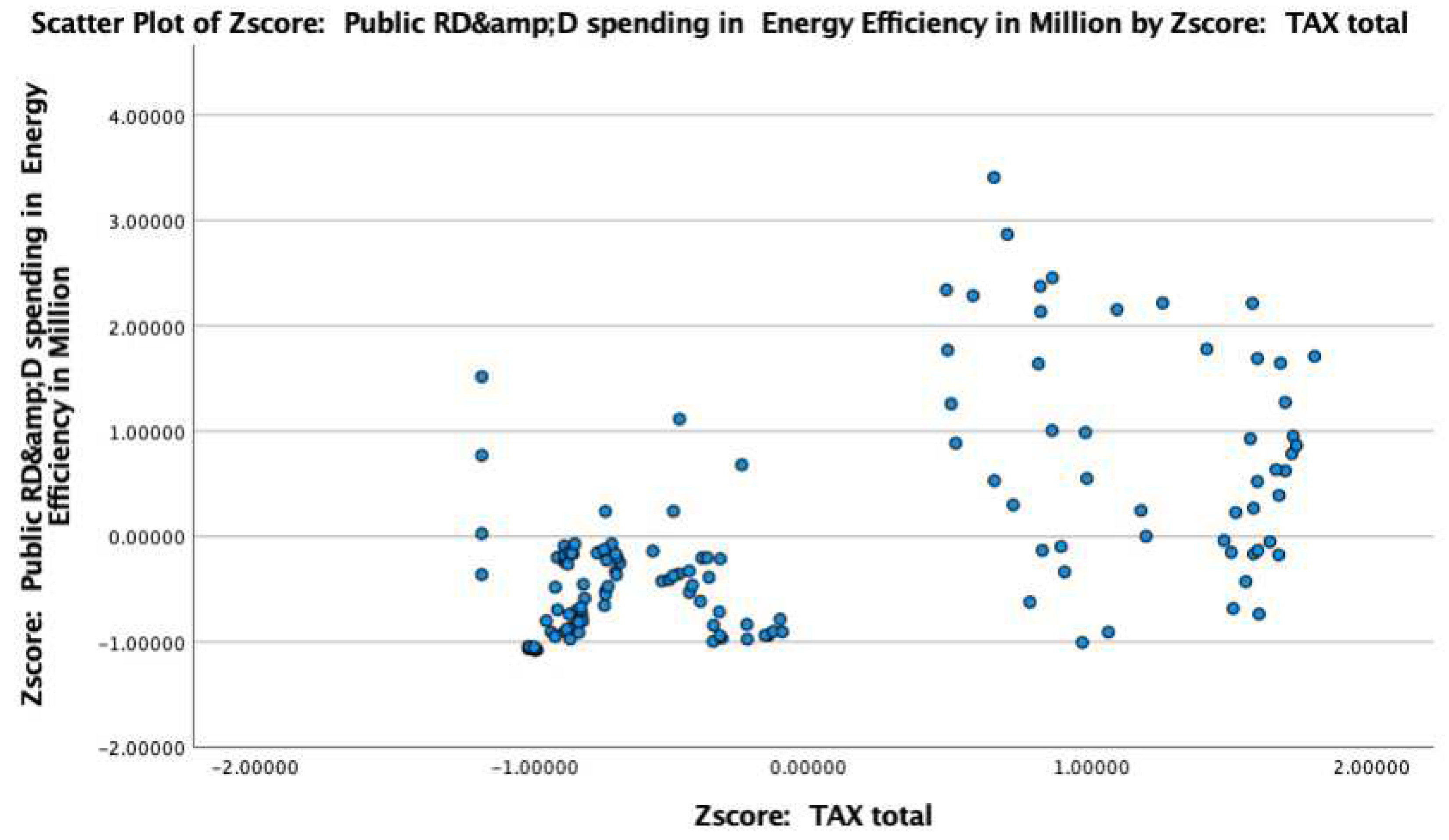 Sustainability 15 12693 g003b