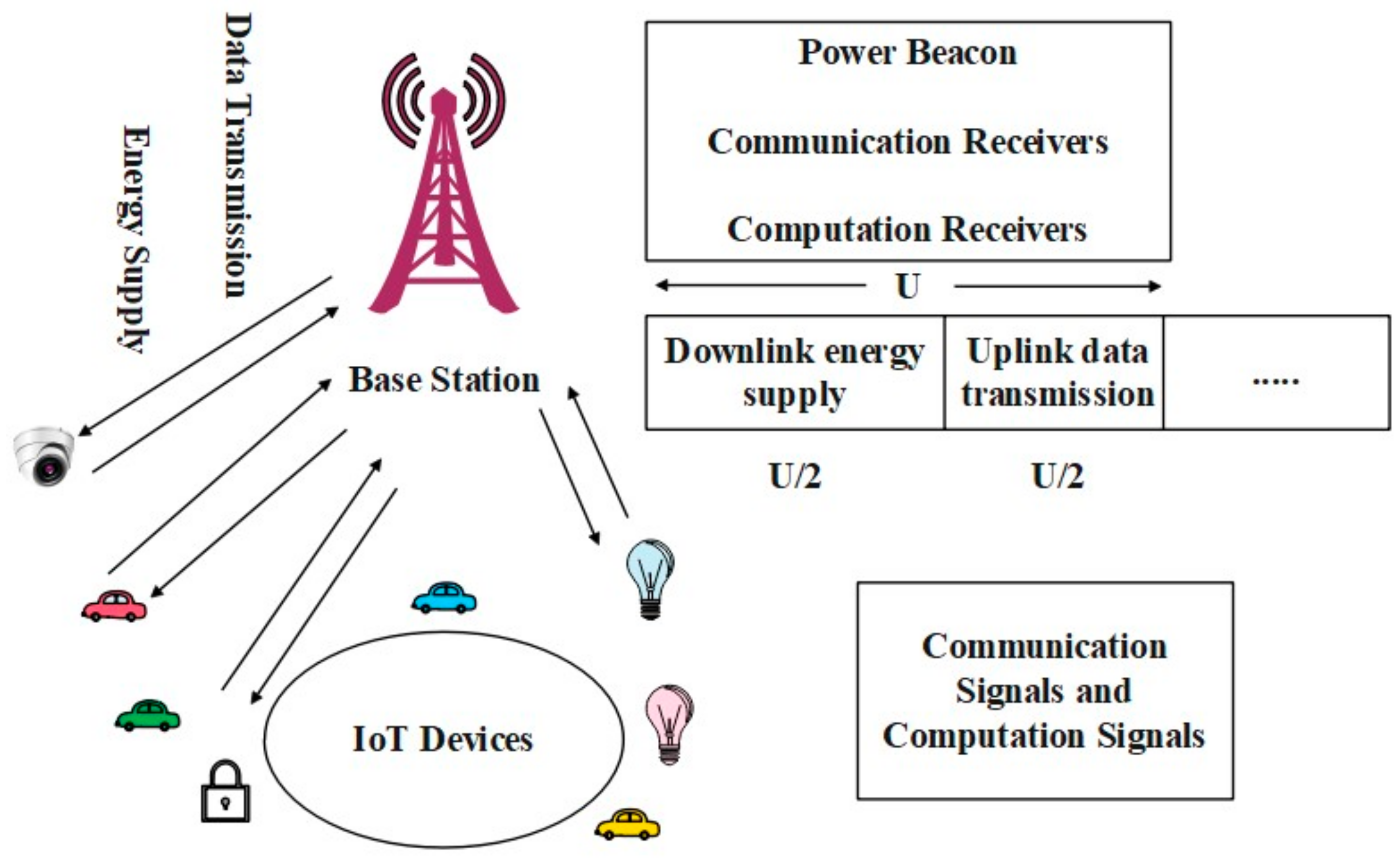 Sustainability 15 12696 g001