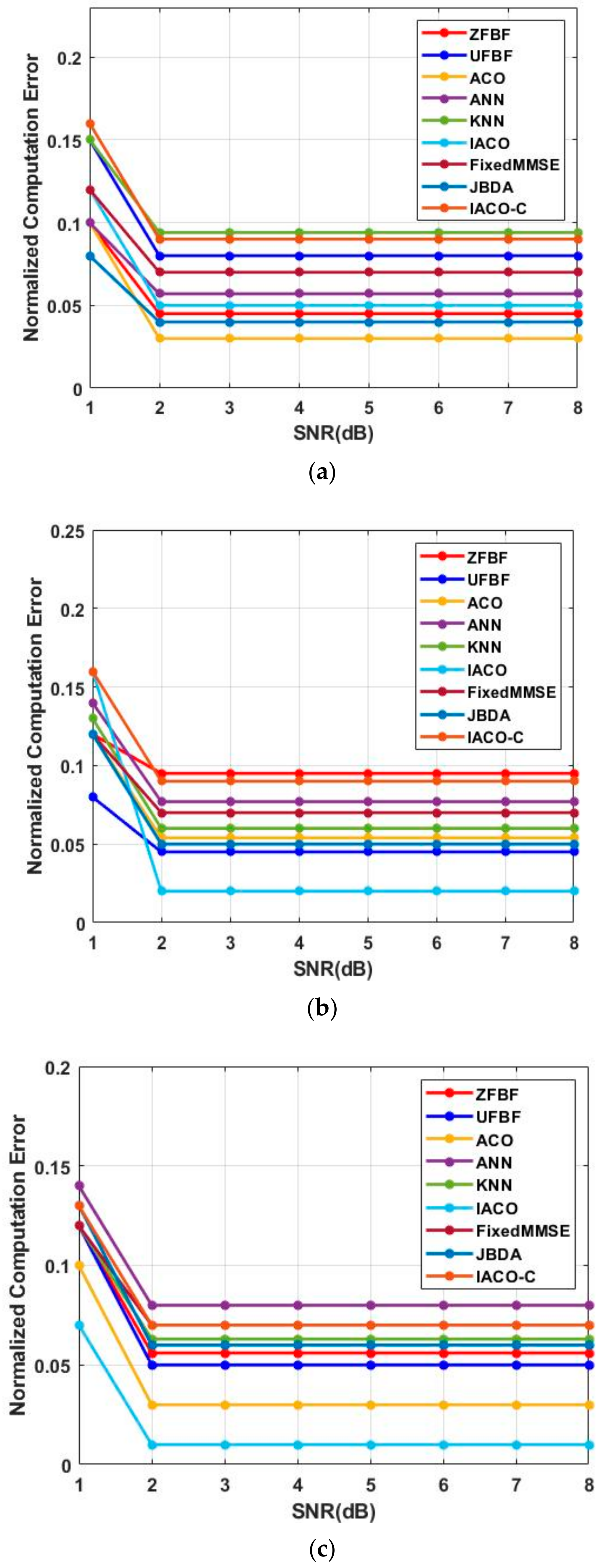 Sustainability 15 12696 g003