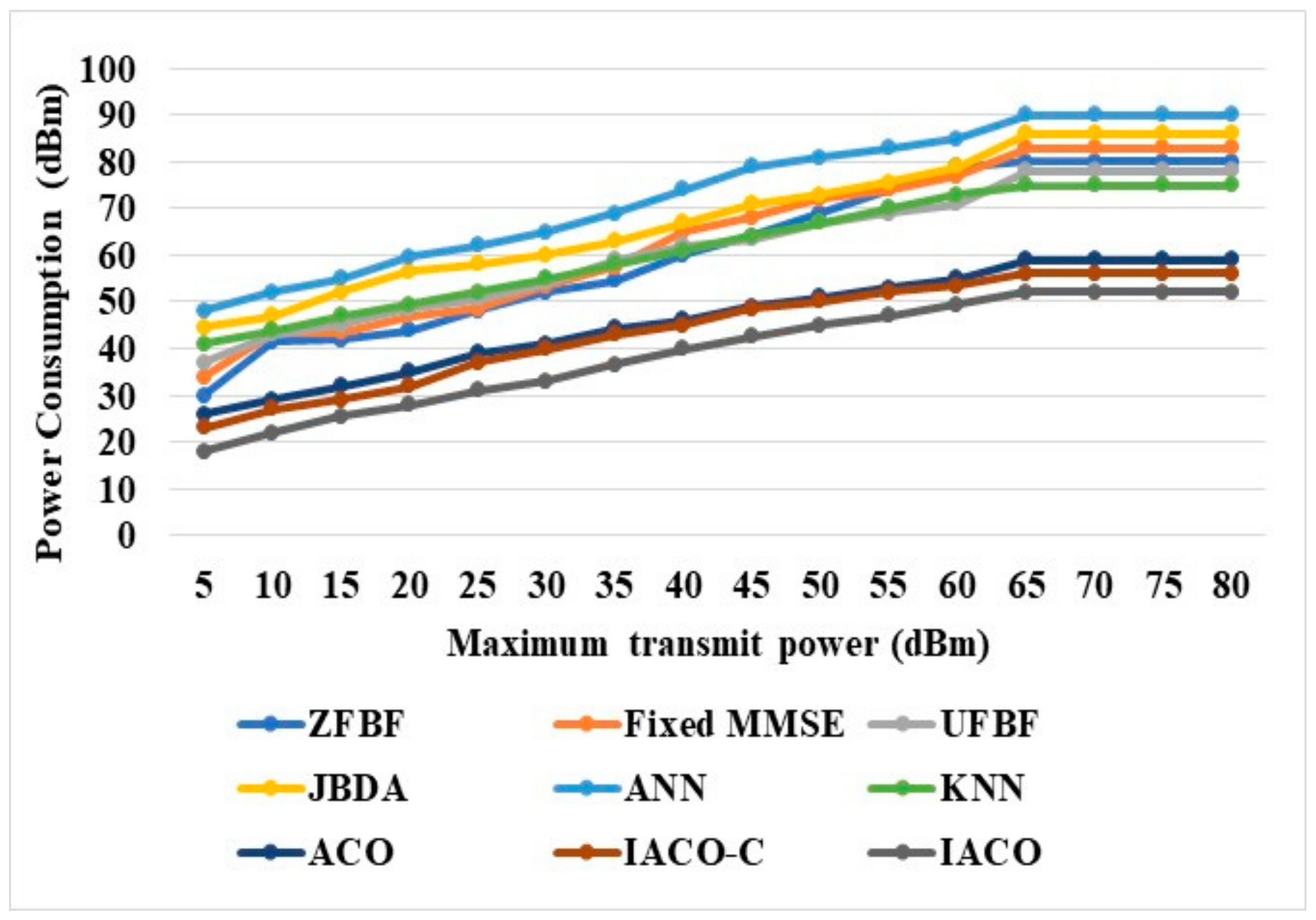 Sustainability 15 12696 g006