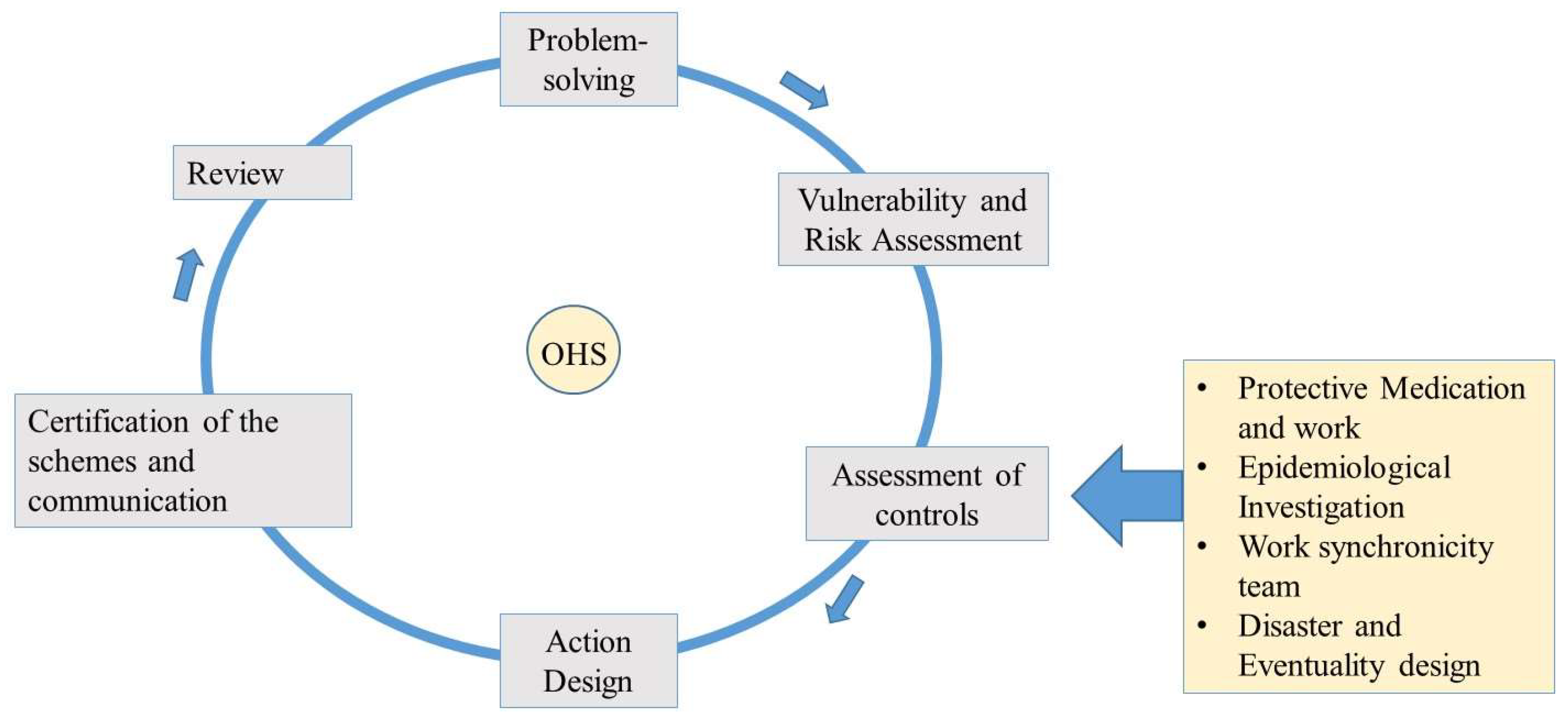 Sustainability 15 12697 g005