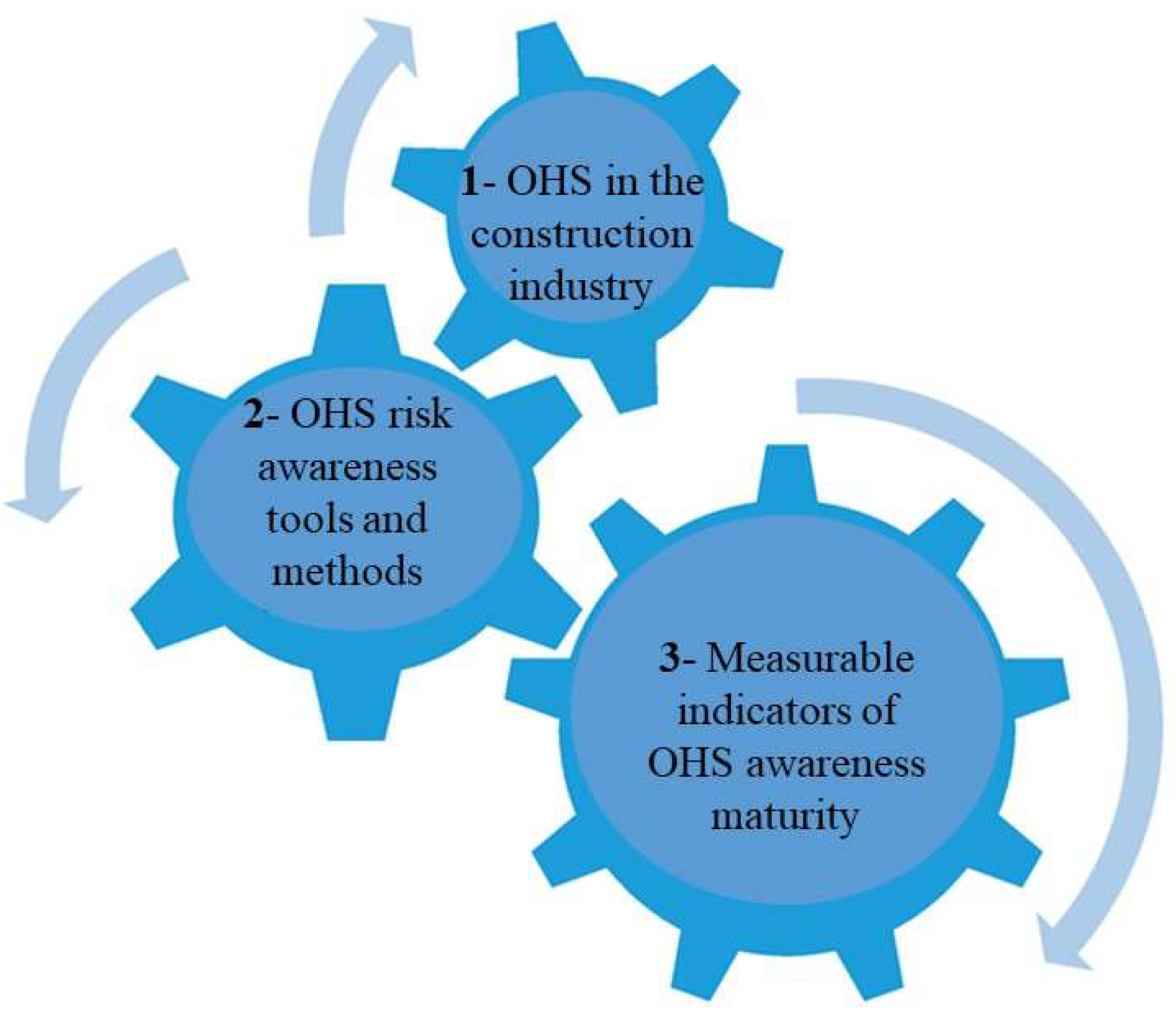 Sustainability 15 12697 g008