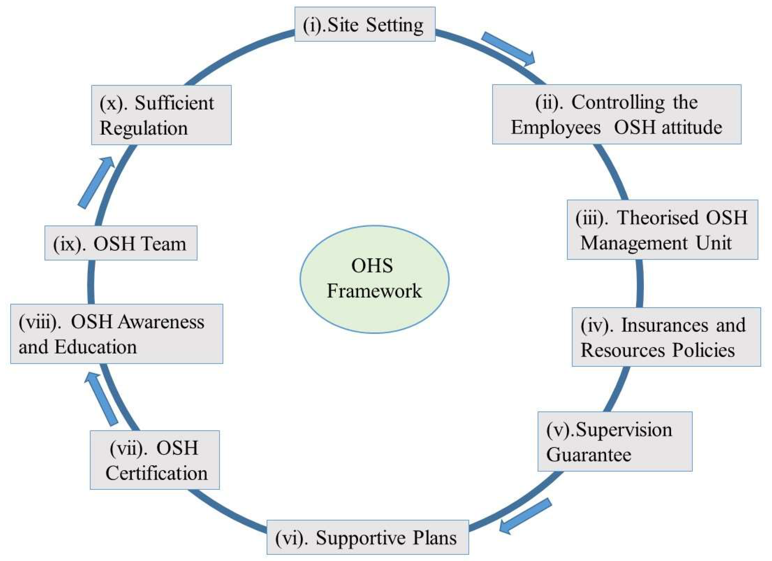Sustainability 15 12697 g009