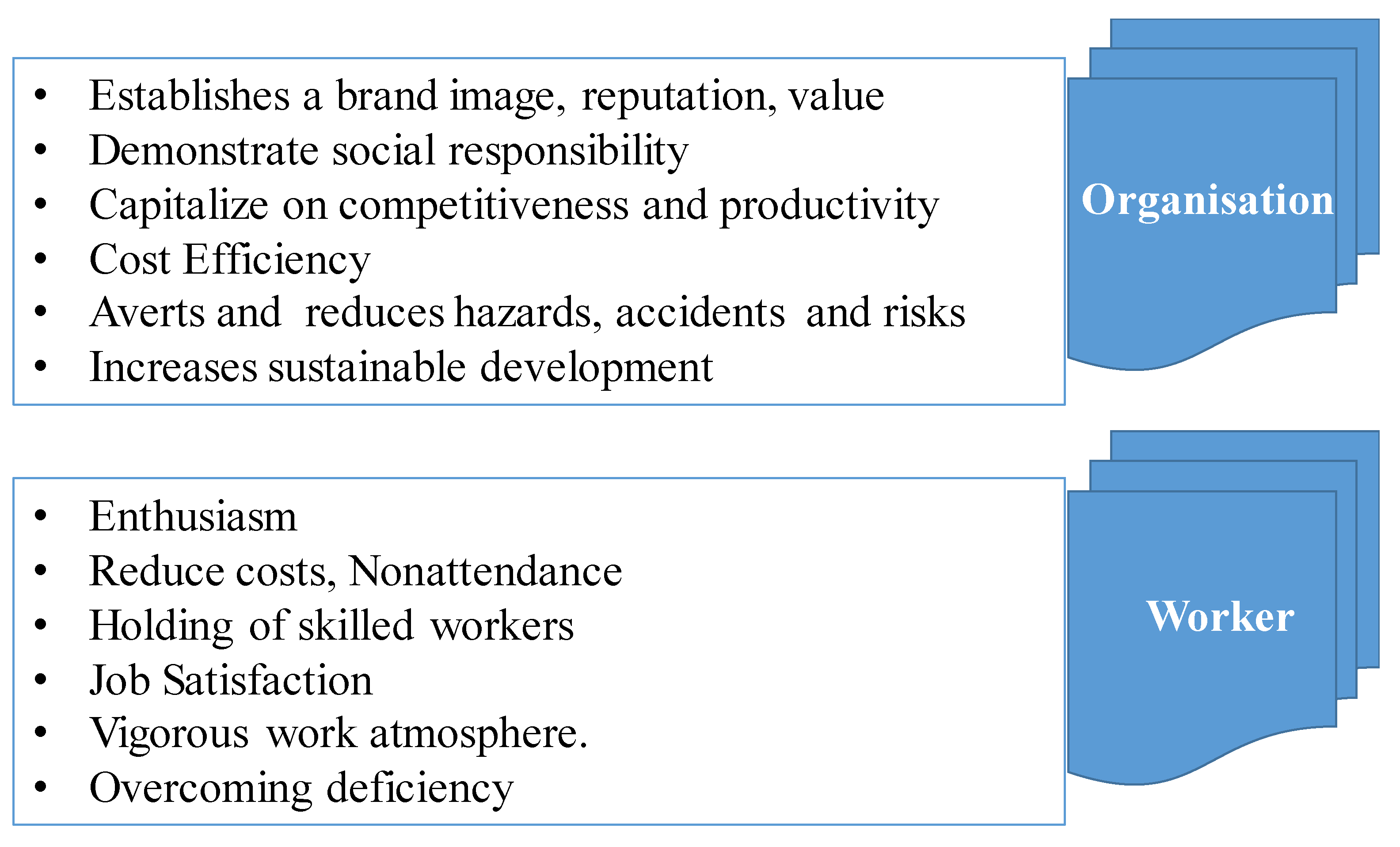 Sustainability 15 12697 g010