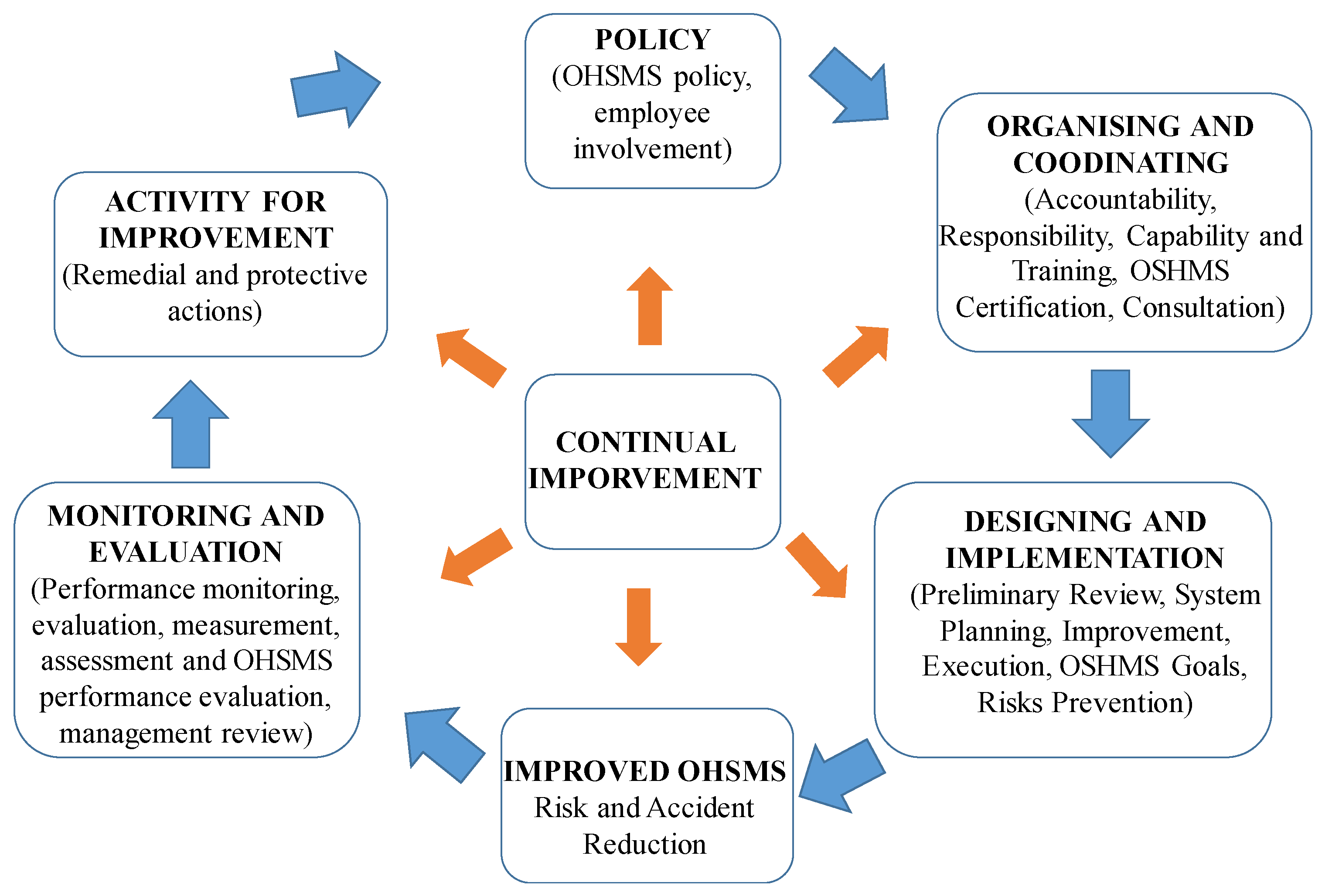 Sustainability 15 12697 g012