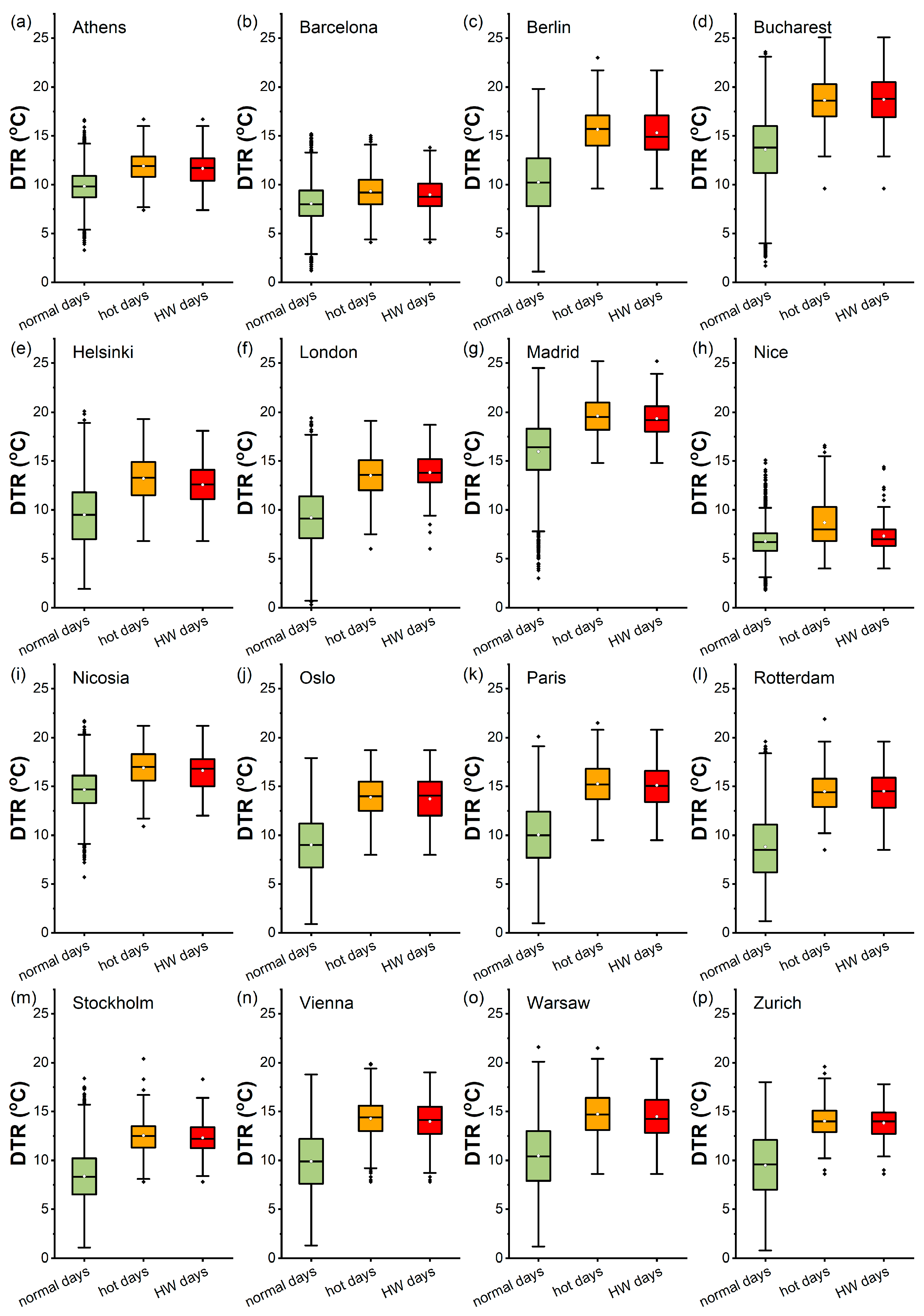 Sustainability 15 12715 g004