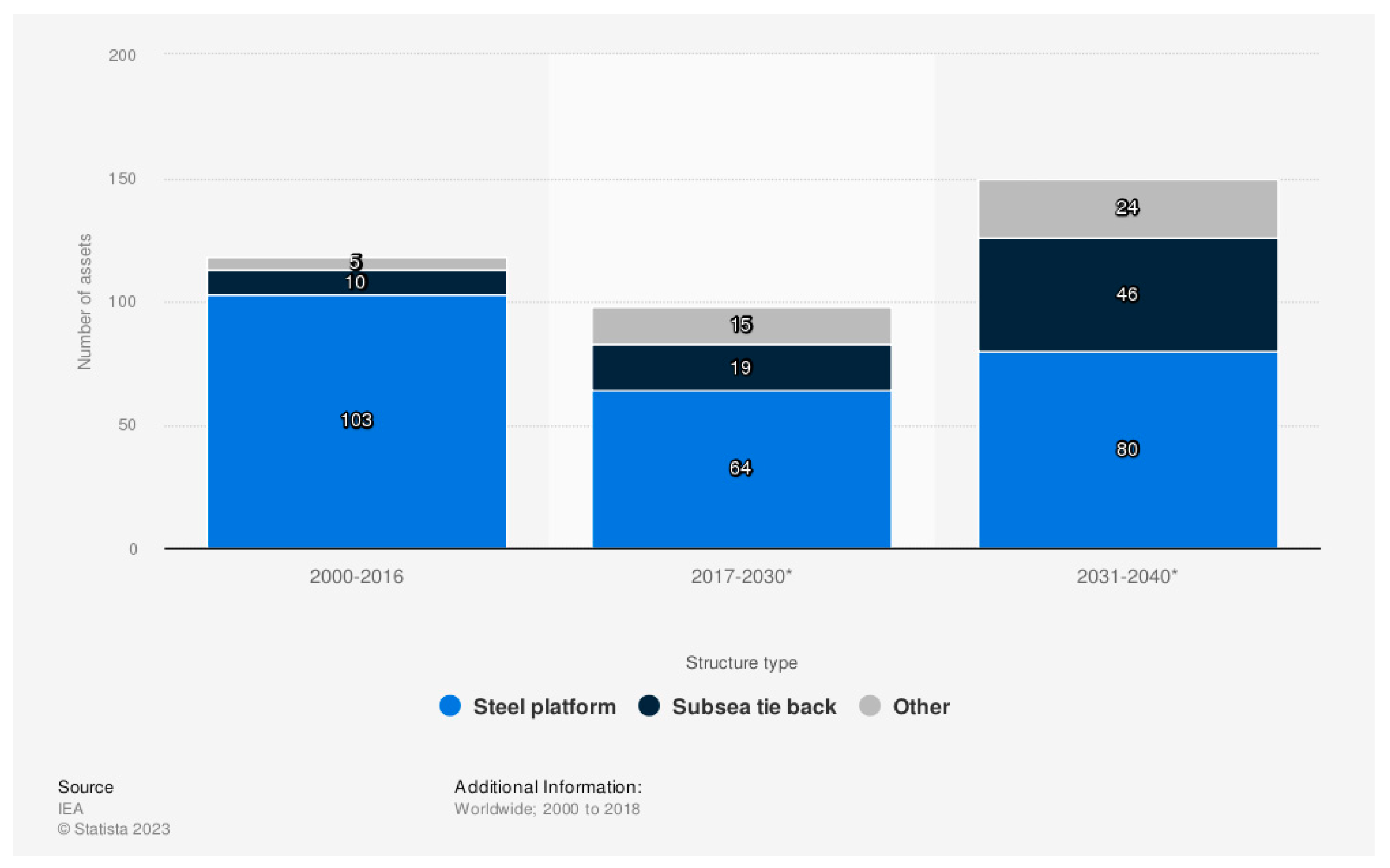 Sustainability 15 12757 g001