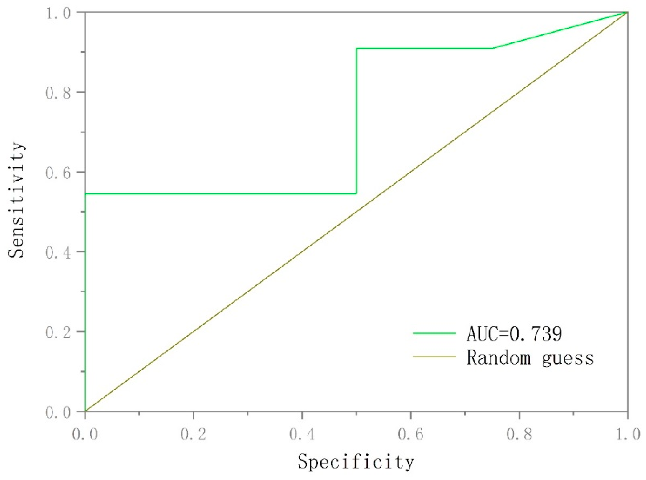 Sustainability 15 12767 g016