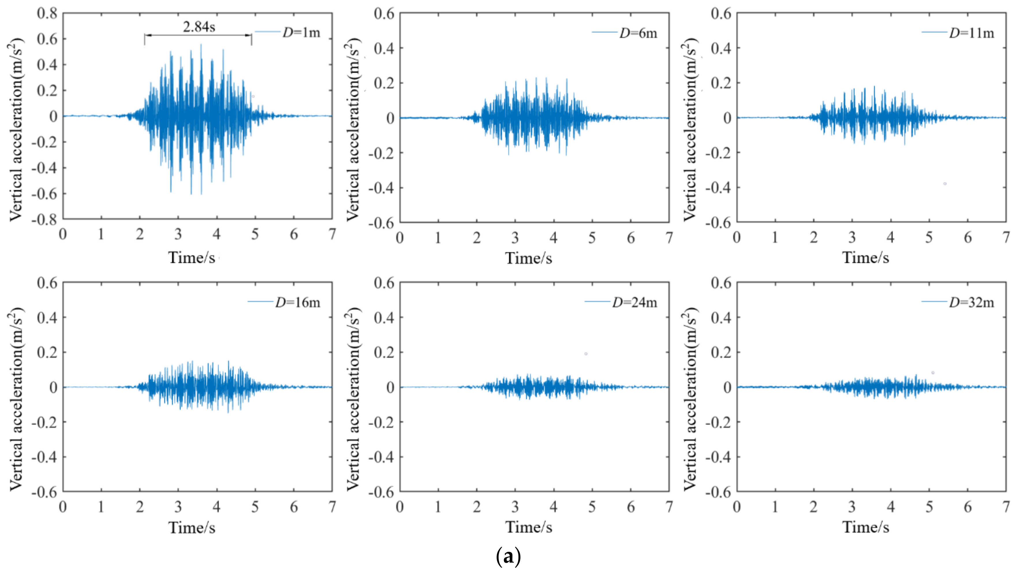 Sustainability 15 12772 g006a