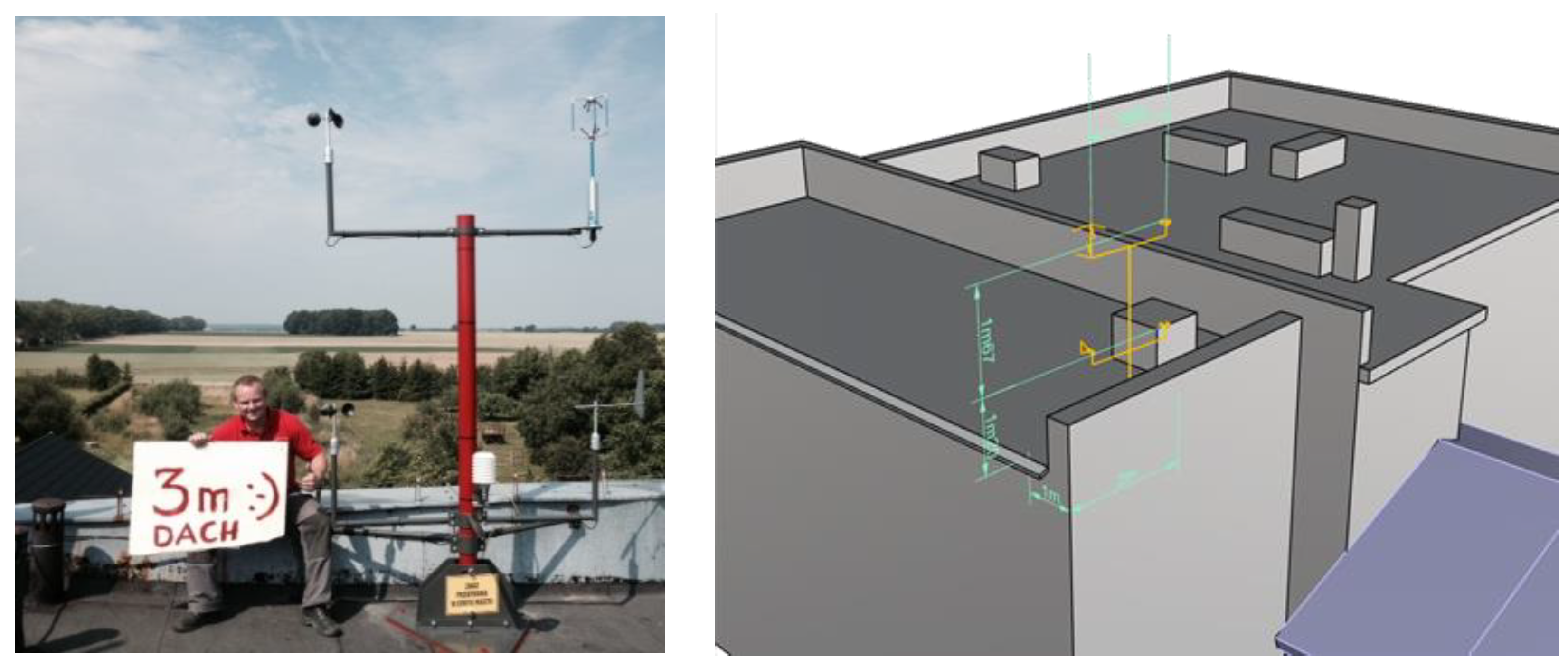 Sustainability 15 12786 g003