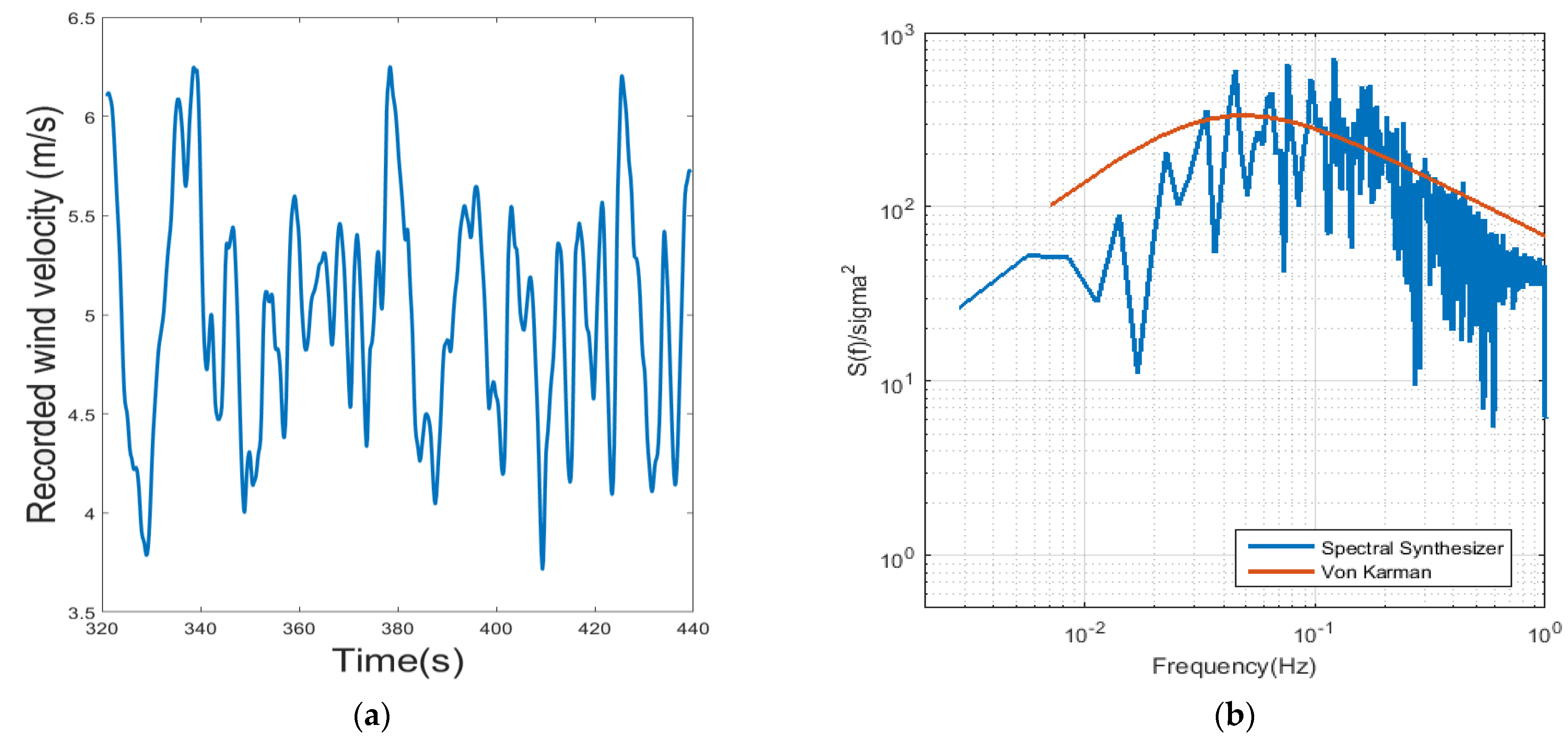 Sustainability 15 12786 g008