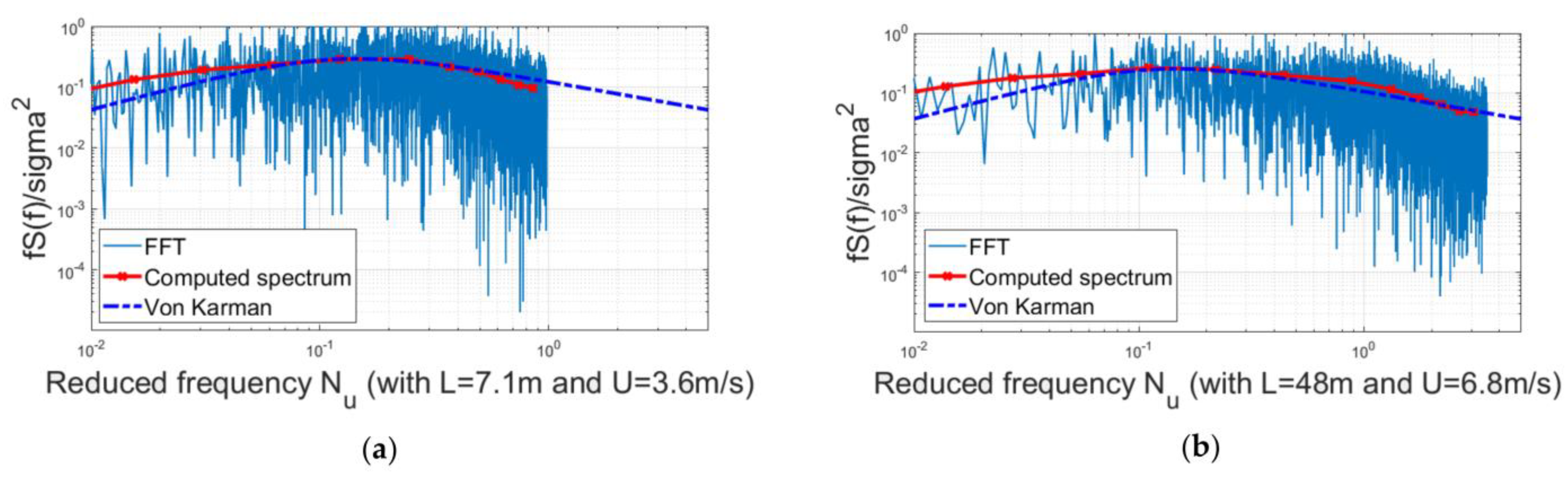 Sustainability 15 12786 g011