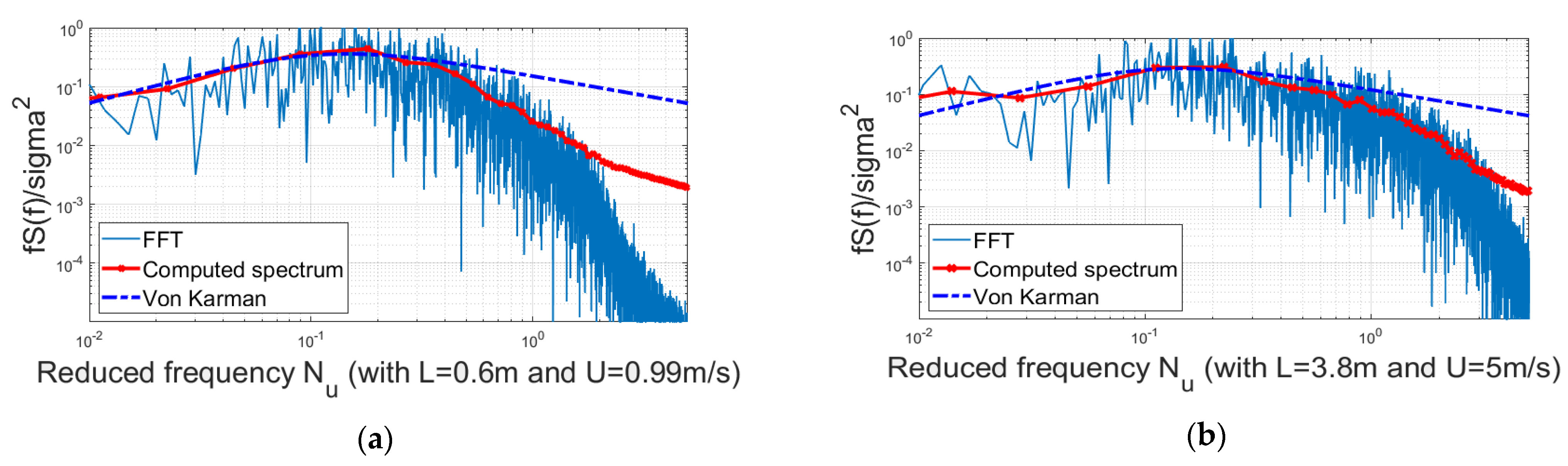 Sustainability 15 12786 g012