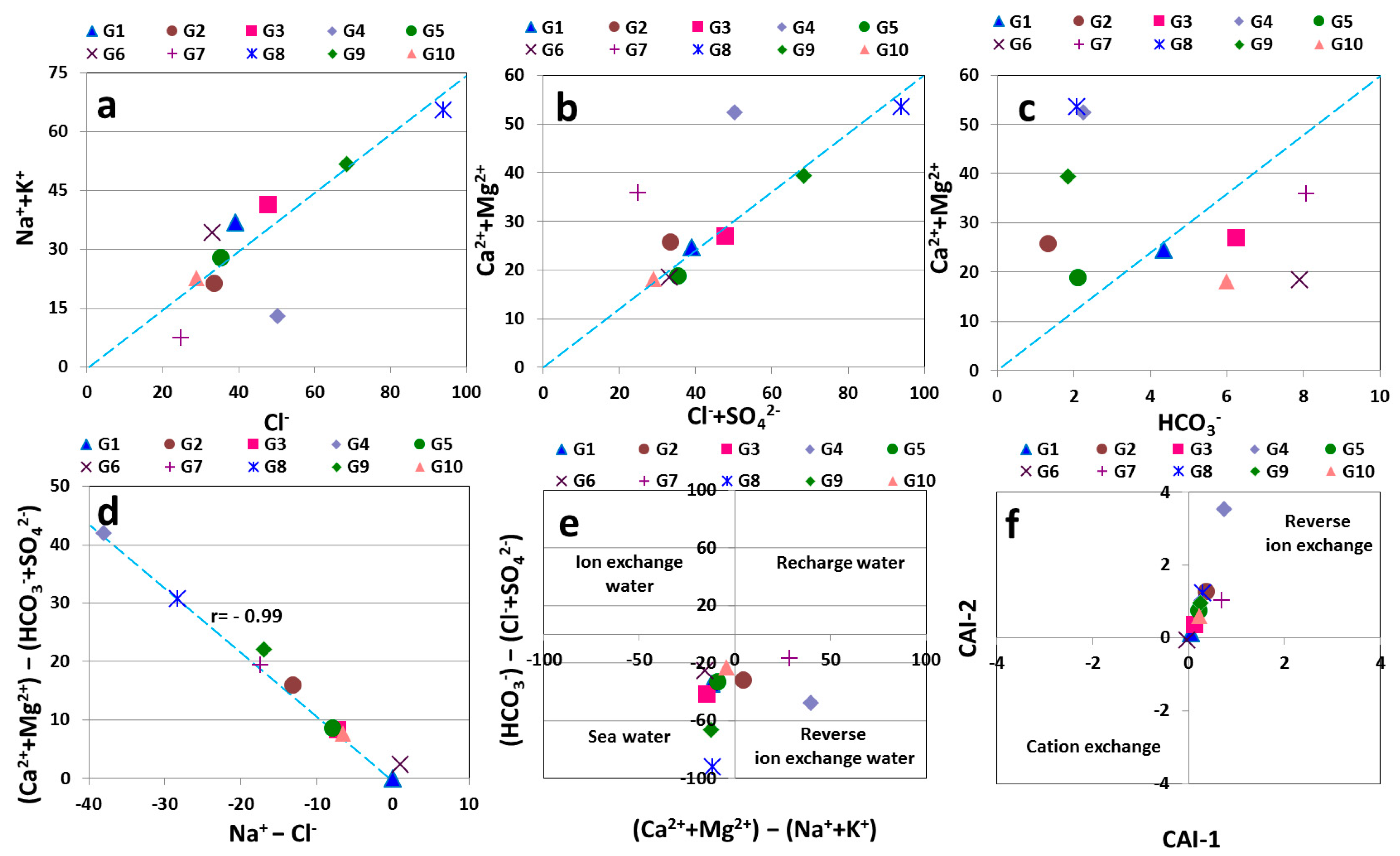Sustainability 15 12787 g004