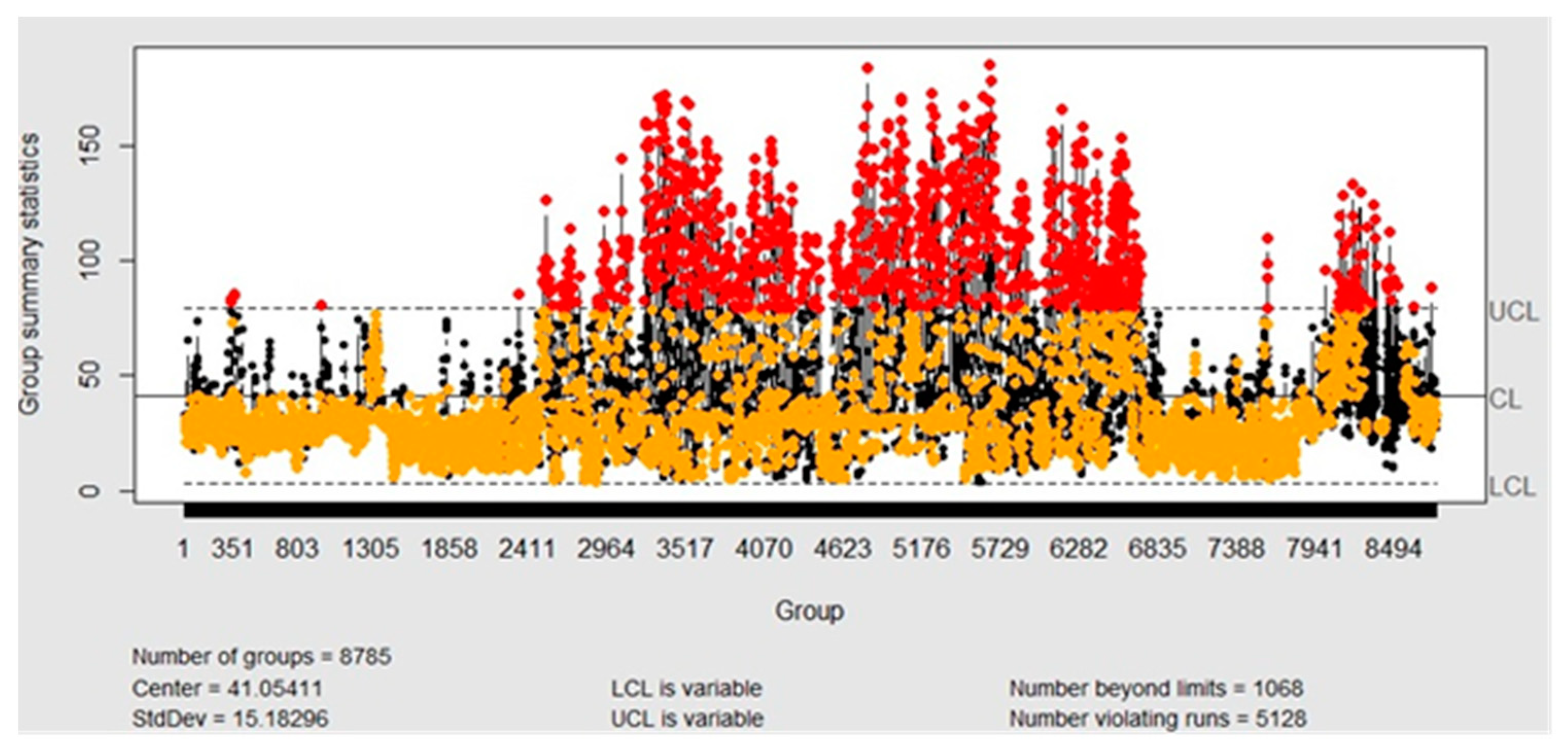 Sustainability 15 12790 g004