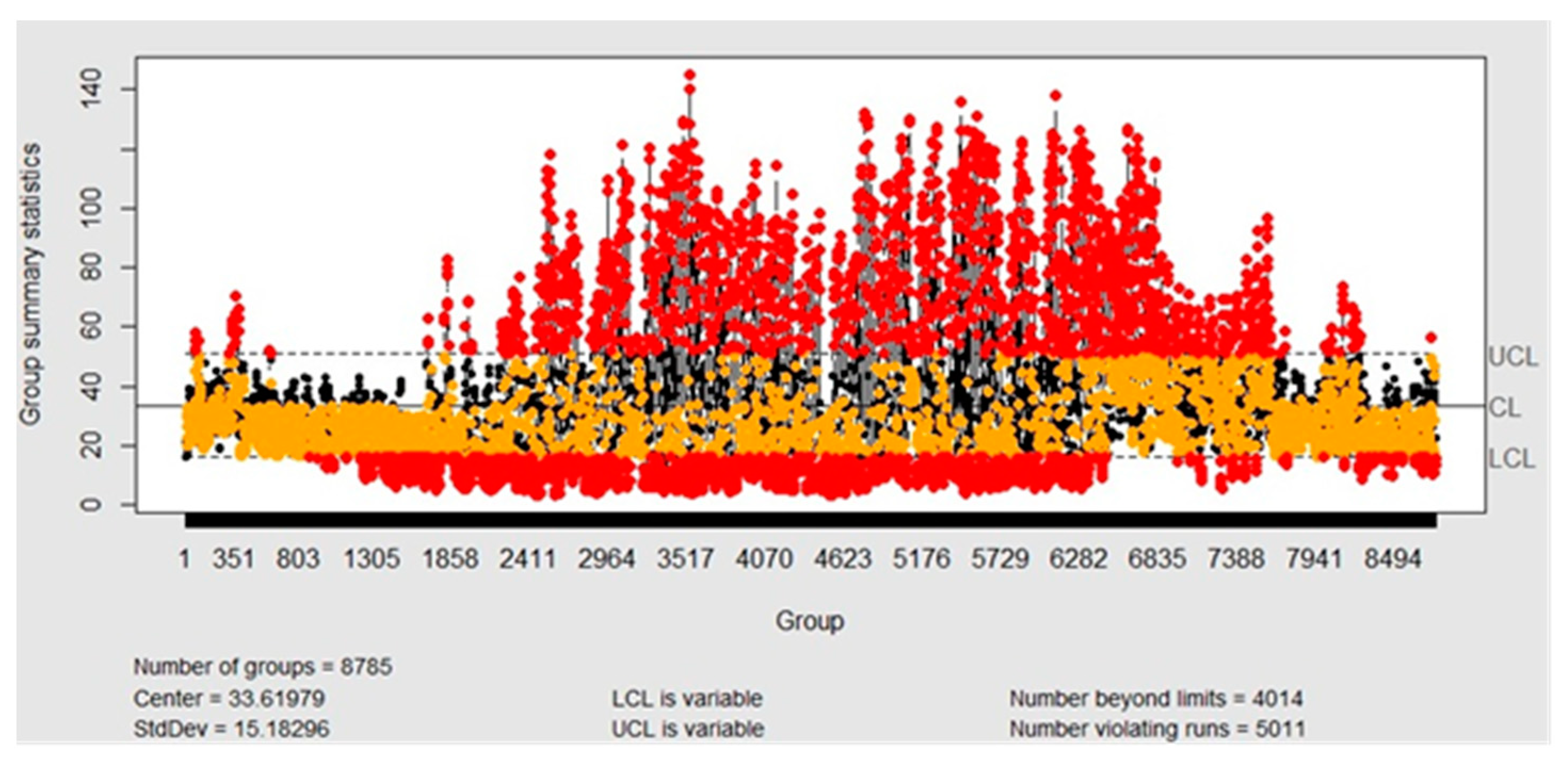Sustainability 15 12790 g005