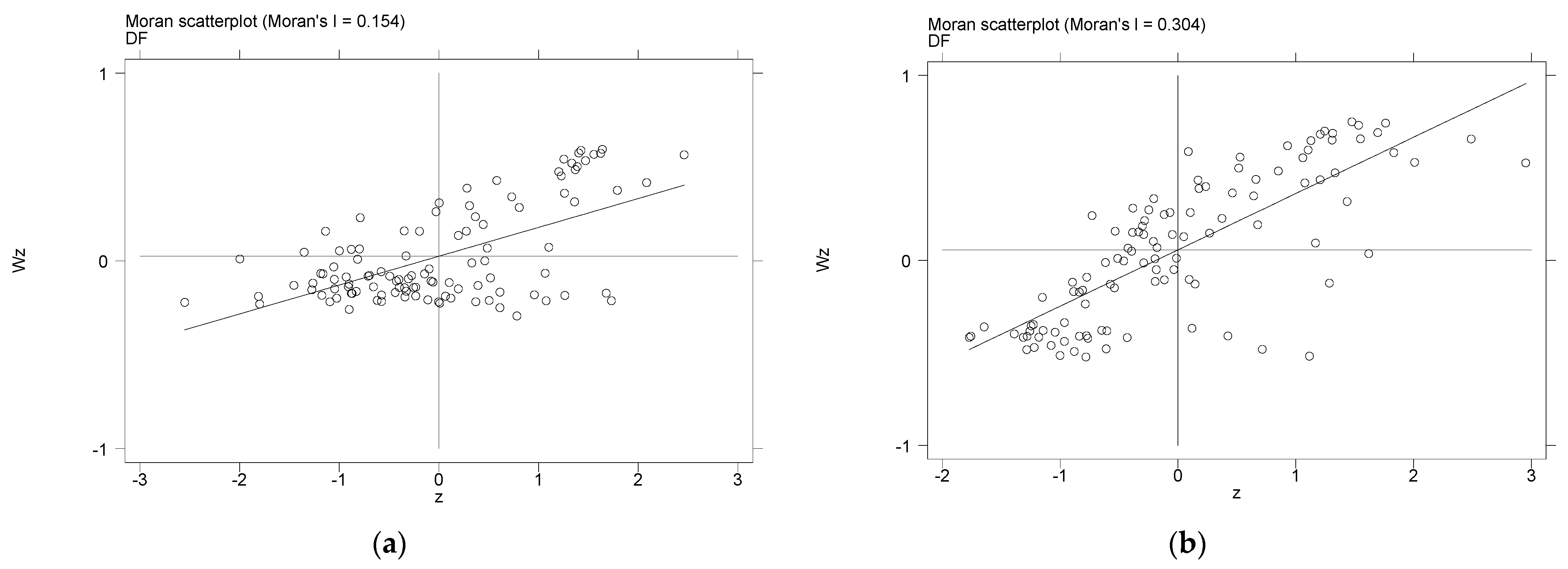 Sustainability 15 12799 g003