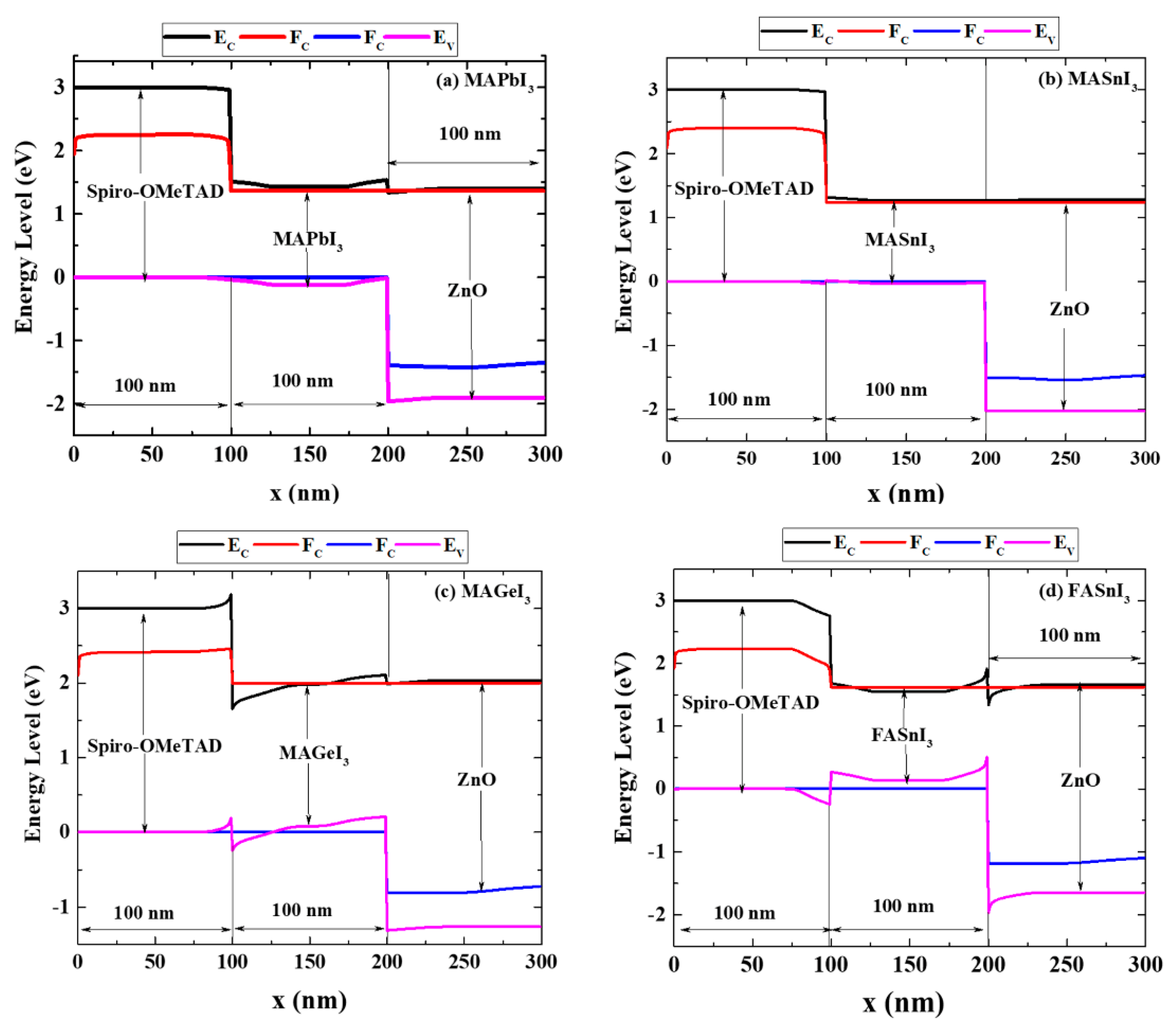 Sustainability 15 12805 g002