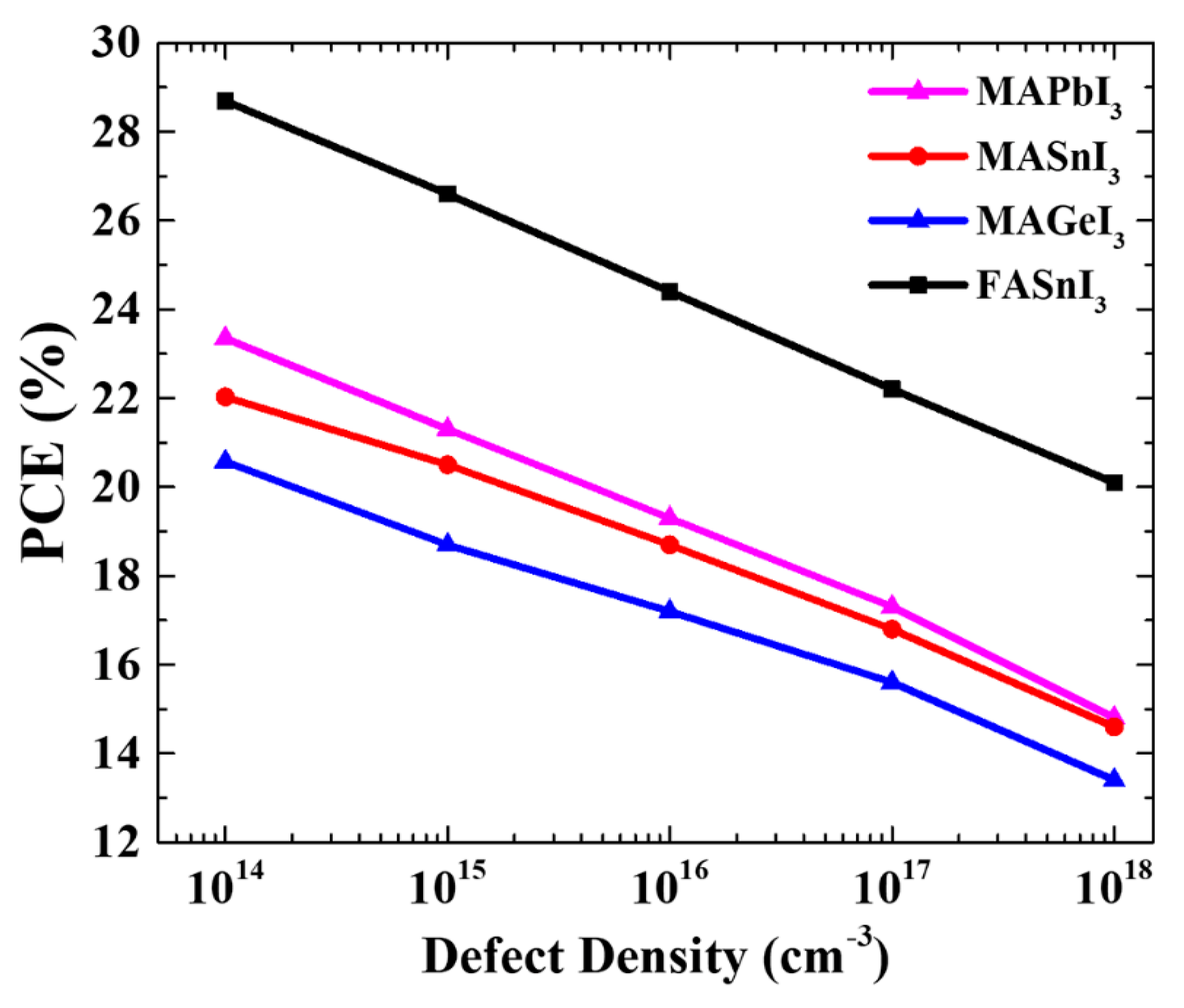 Sustainability 15 12805 g005