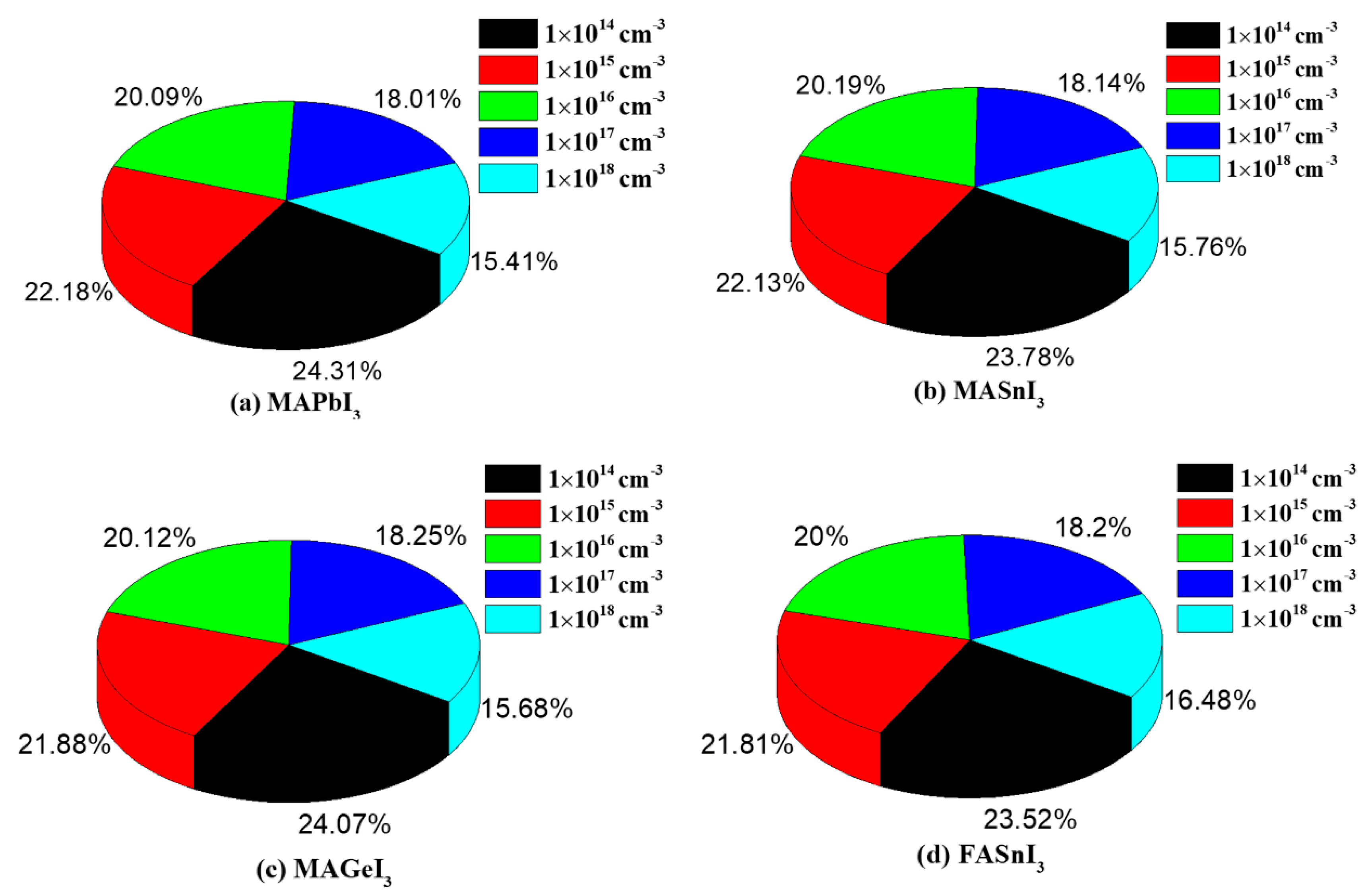 Sustainability 15 12805 g006