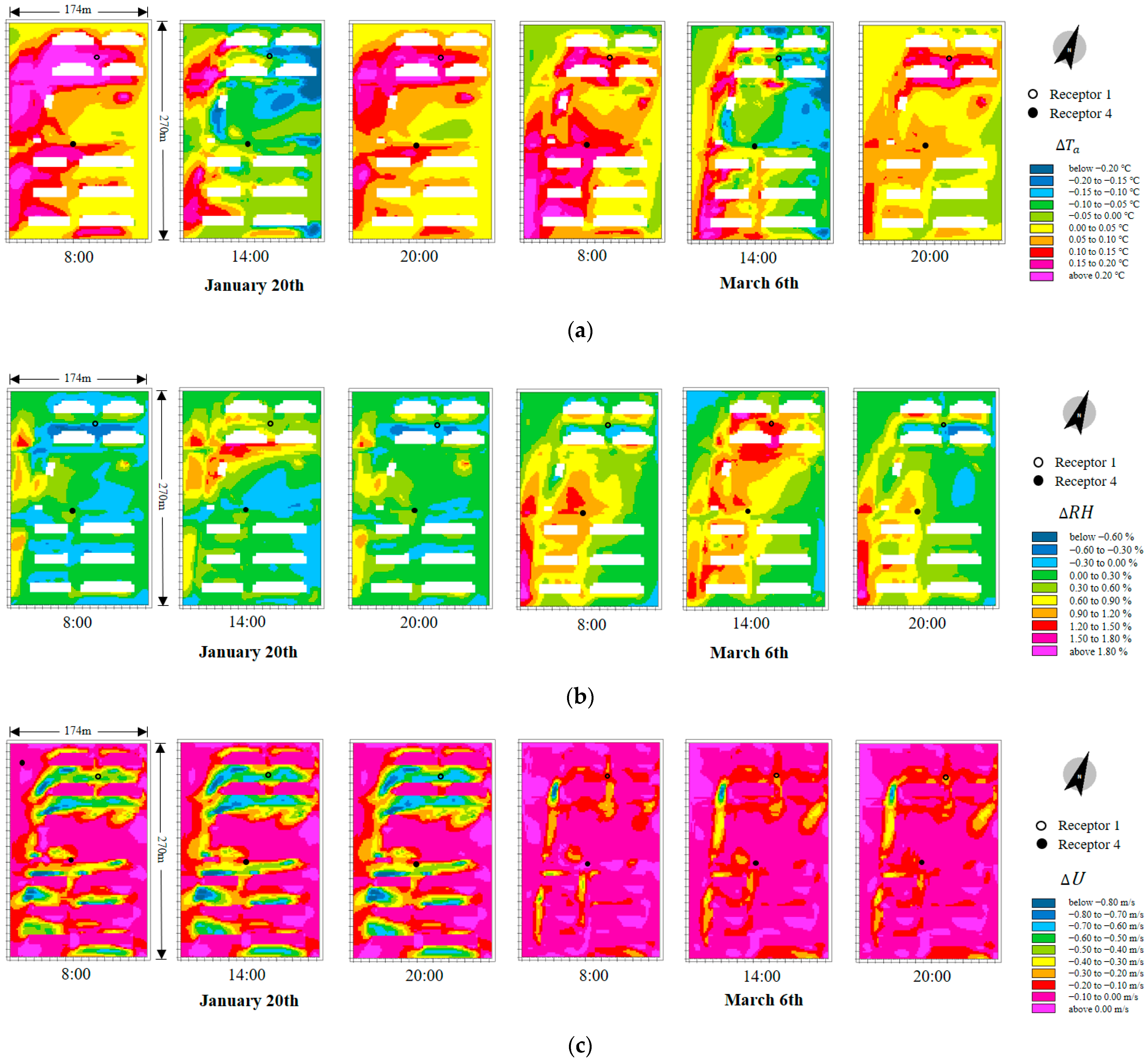 Sustainability 15 12818 g007