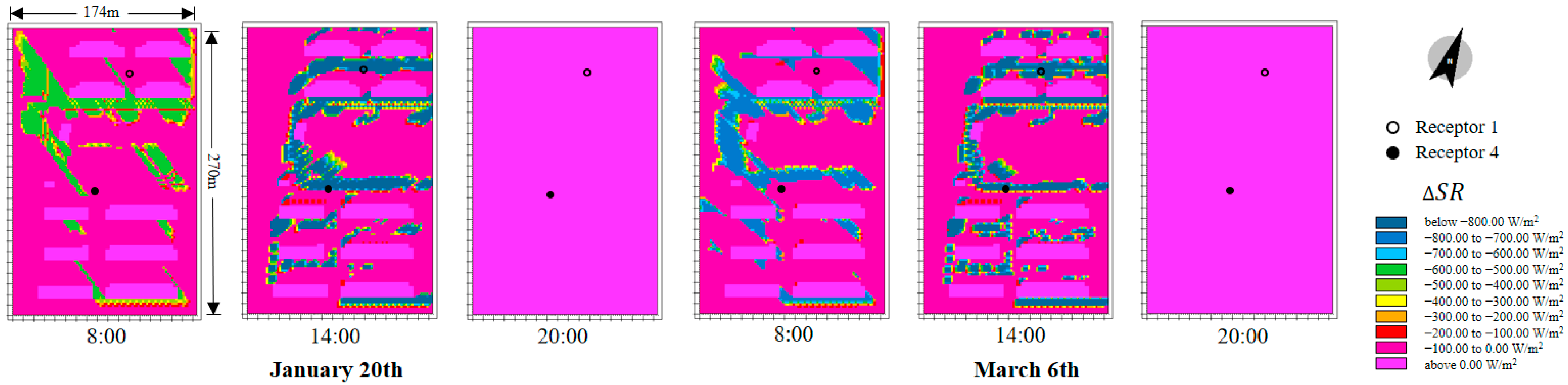 Sustainability 15 12818 g009