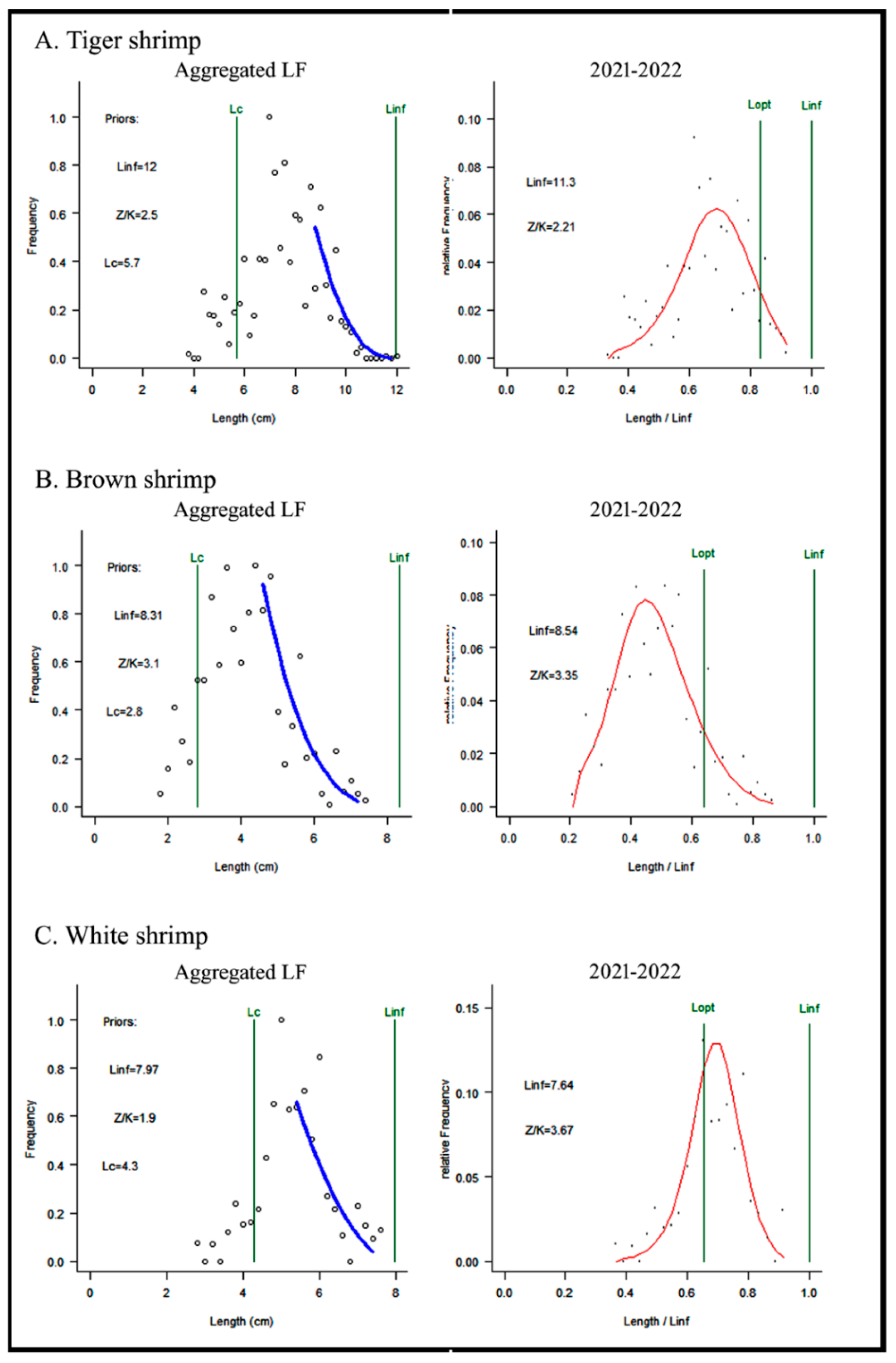 Sustainability 15 12835 g004