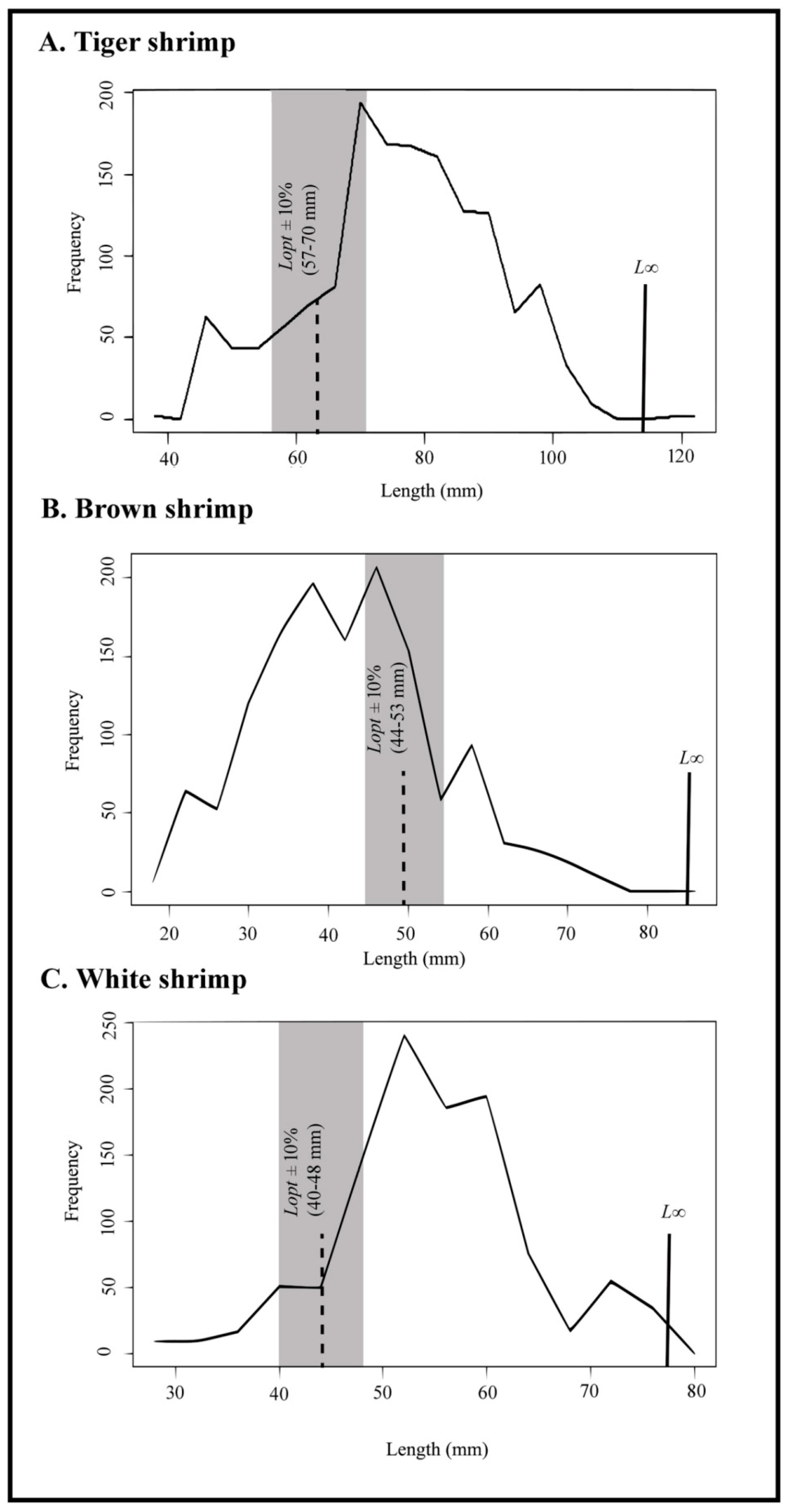 Sustainability 15 12835 g005