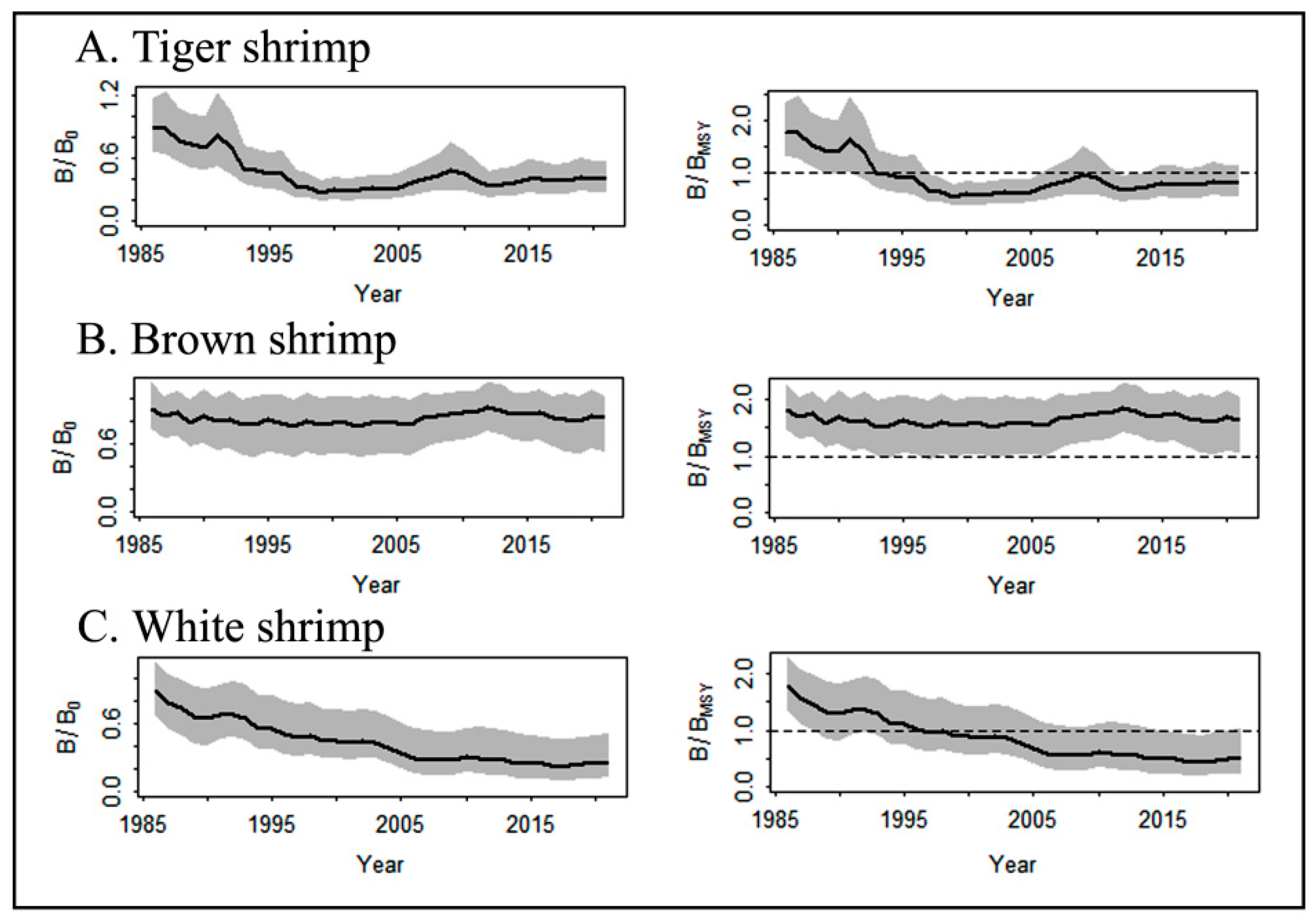 Sustainability 15 12835 g008