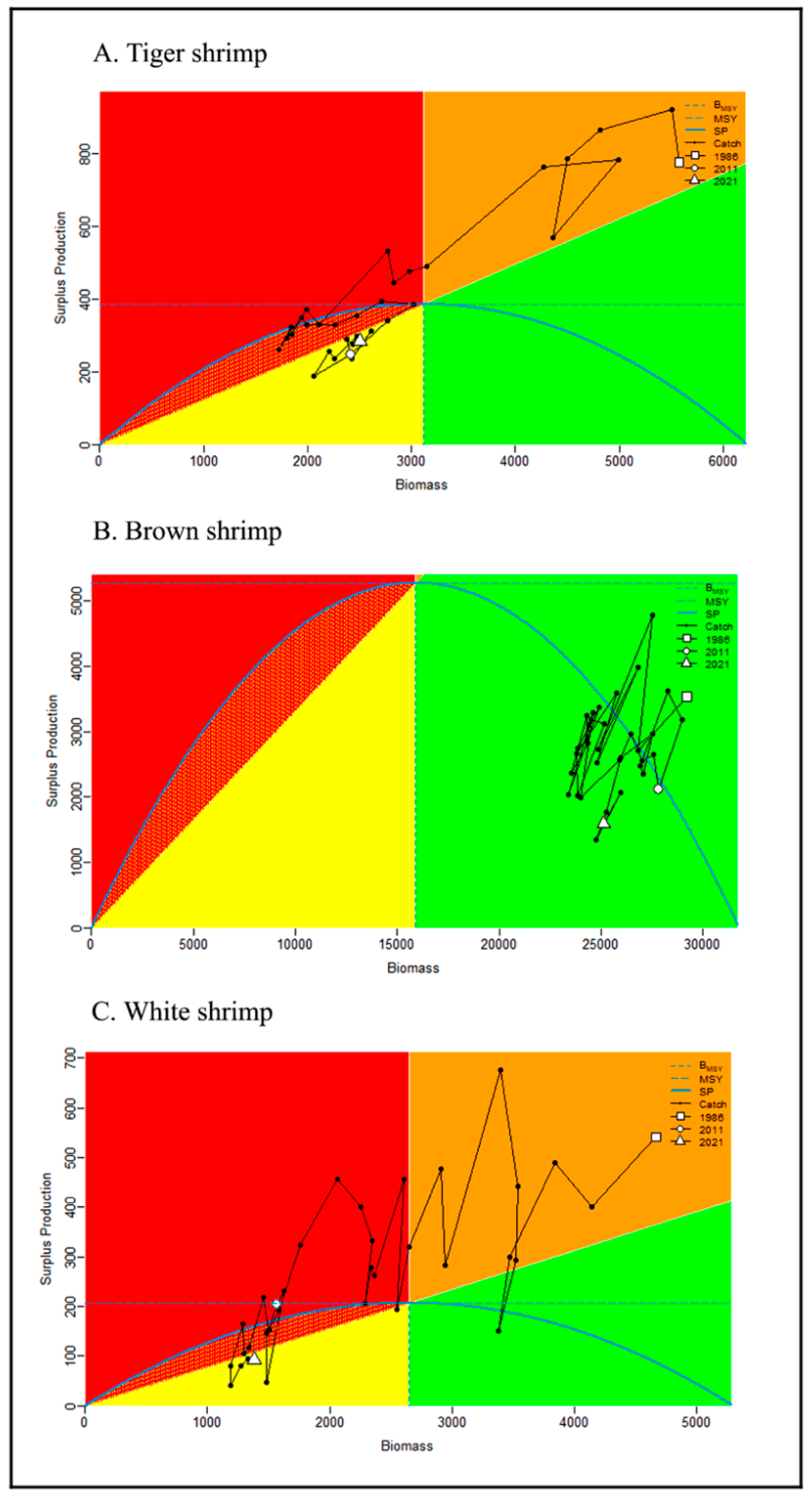 Sustainability 15 12835 g010