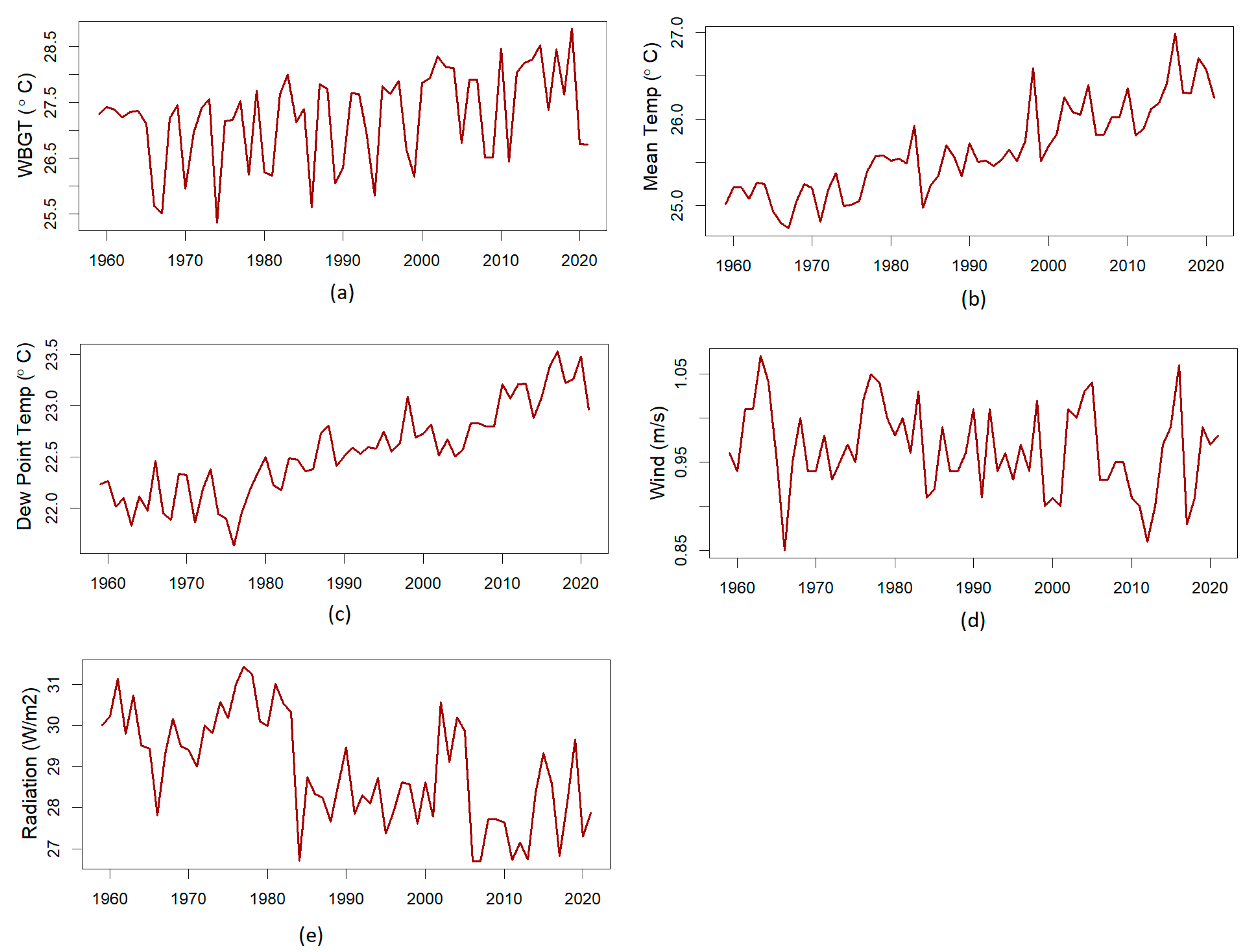 Sustainability 15 12842 g012