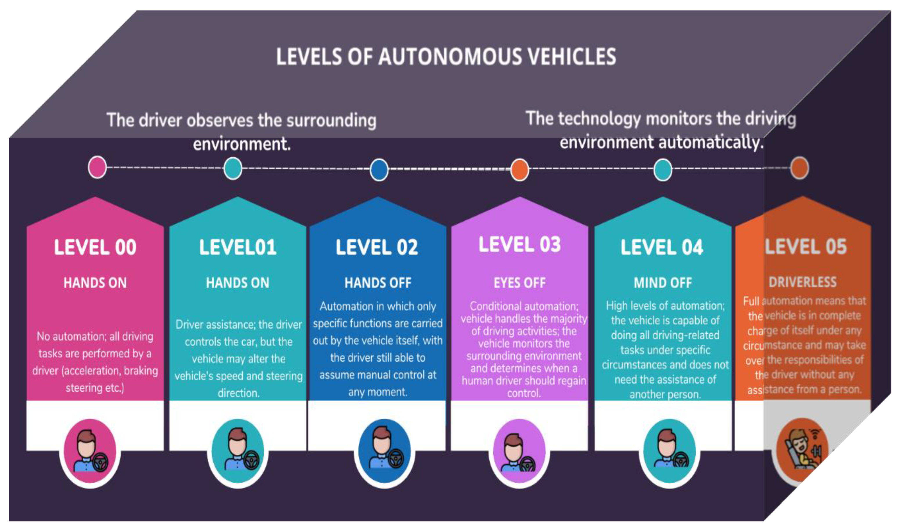 Sustainability 15 12844 g002