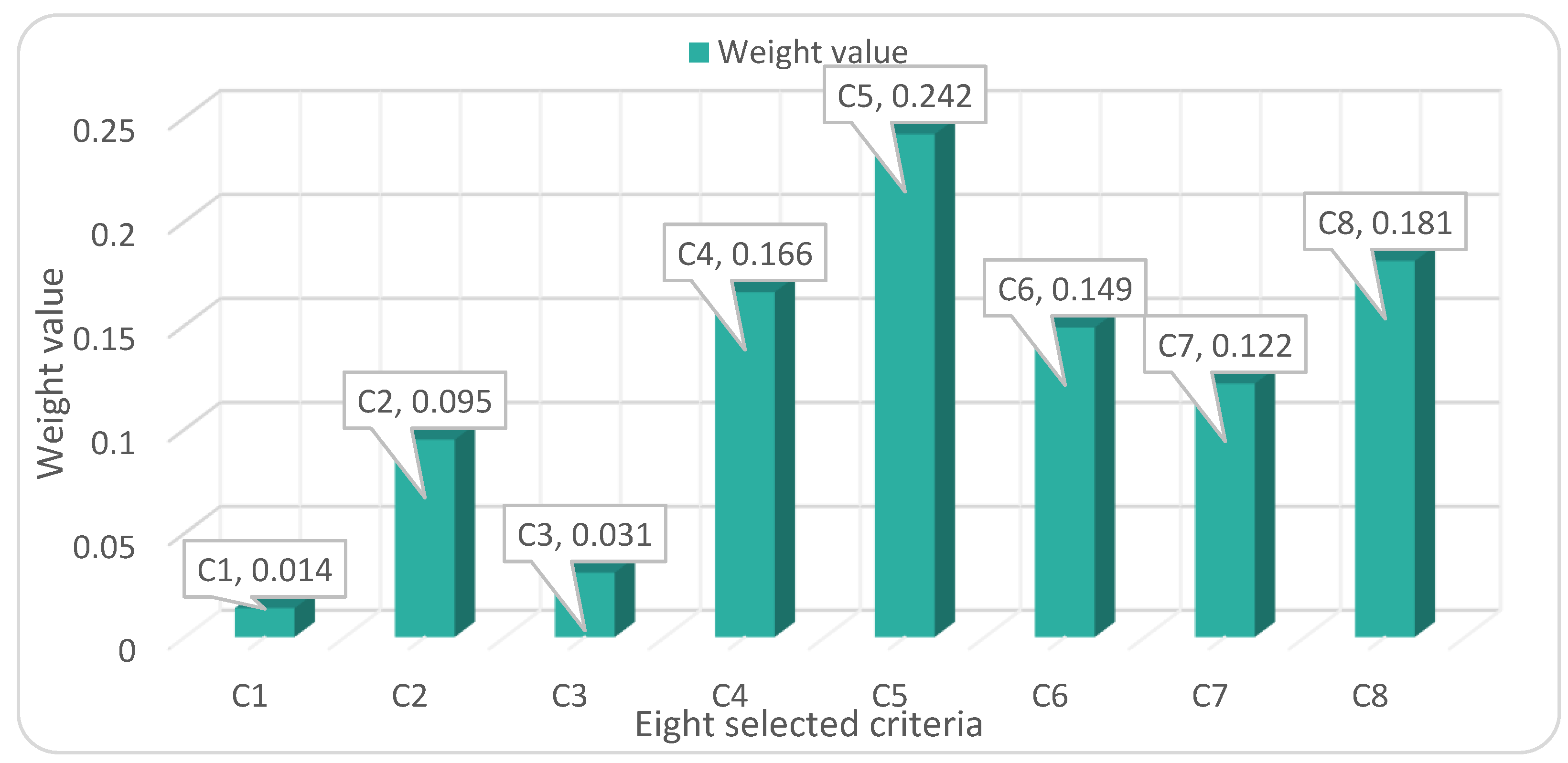 Sustainability 15 12844 g004