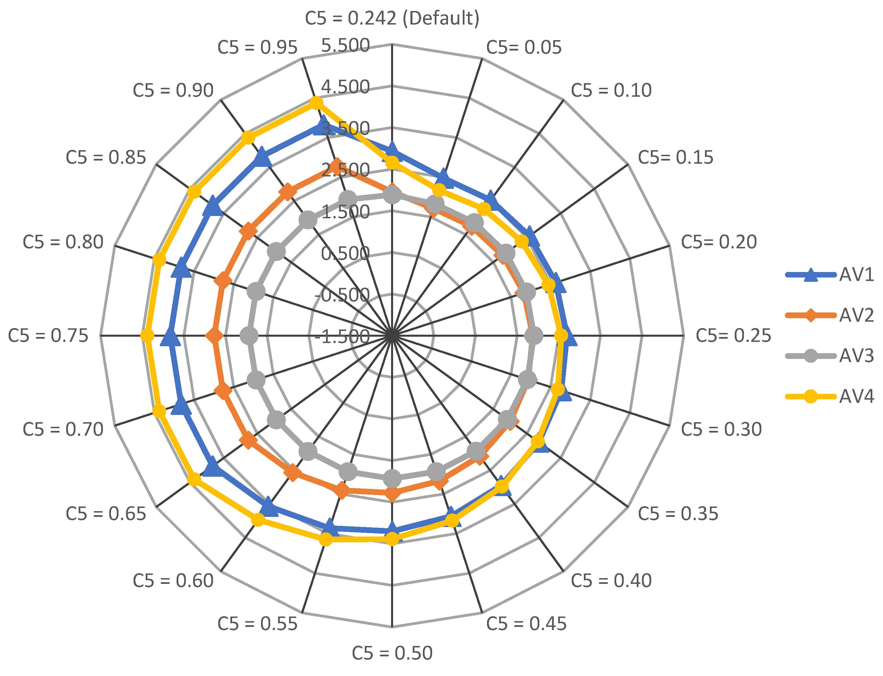 Sustainability 15 12844 g006
