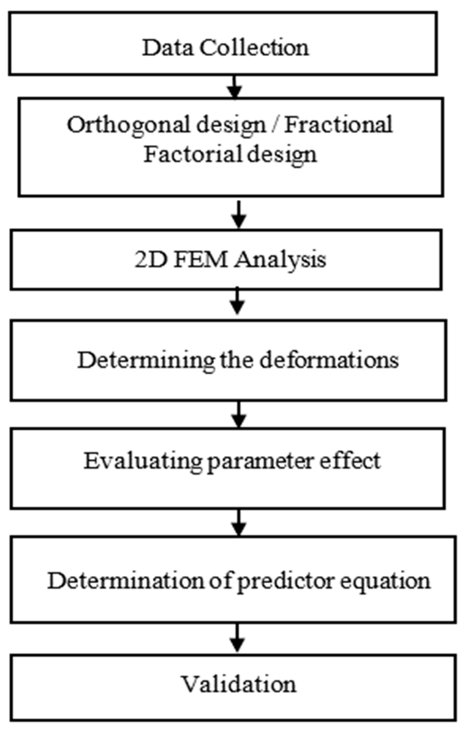 Sustainability 15 12851 g001