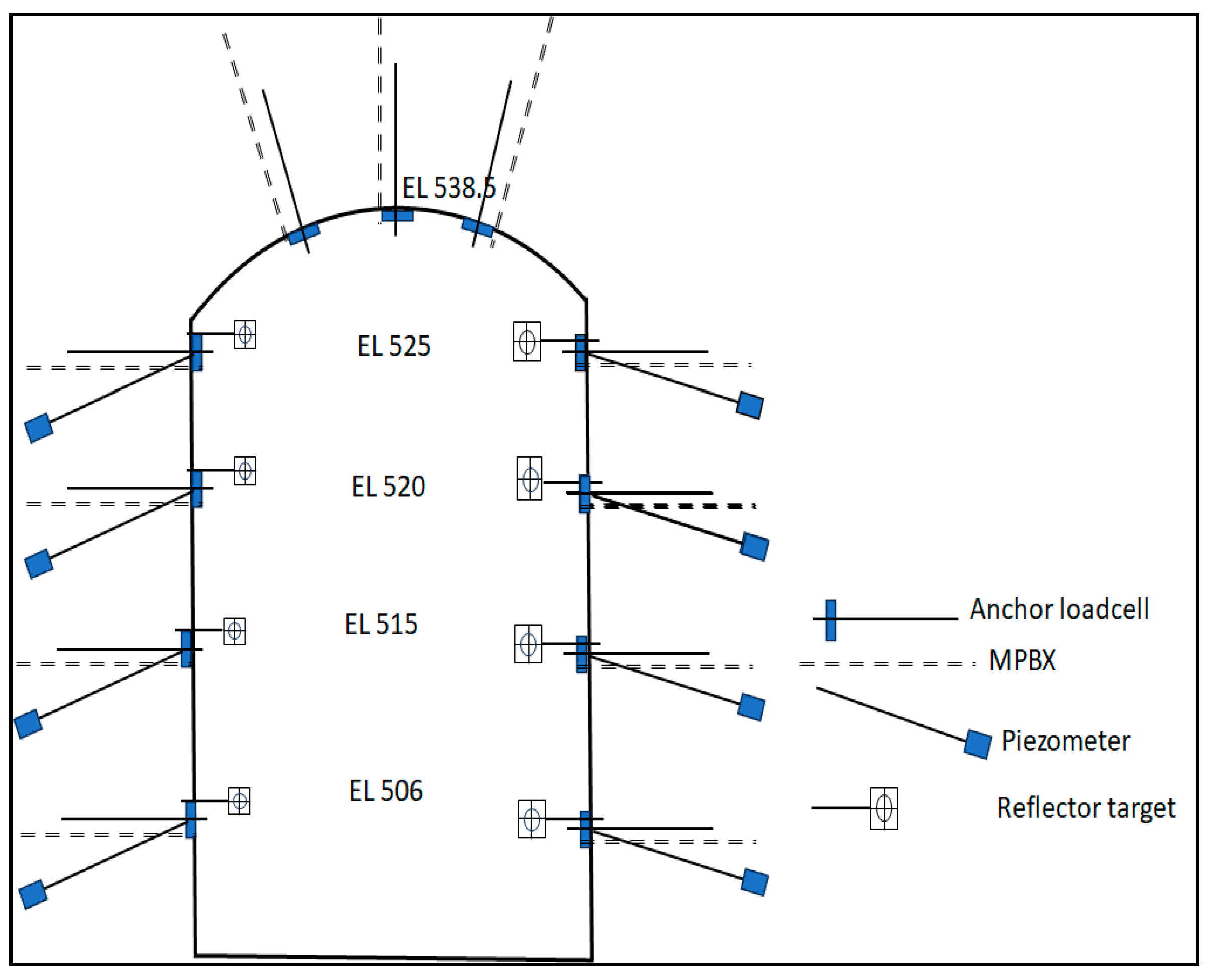 Sustainability 15 12851 g003