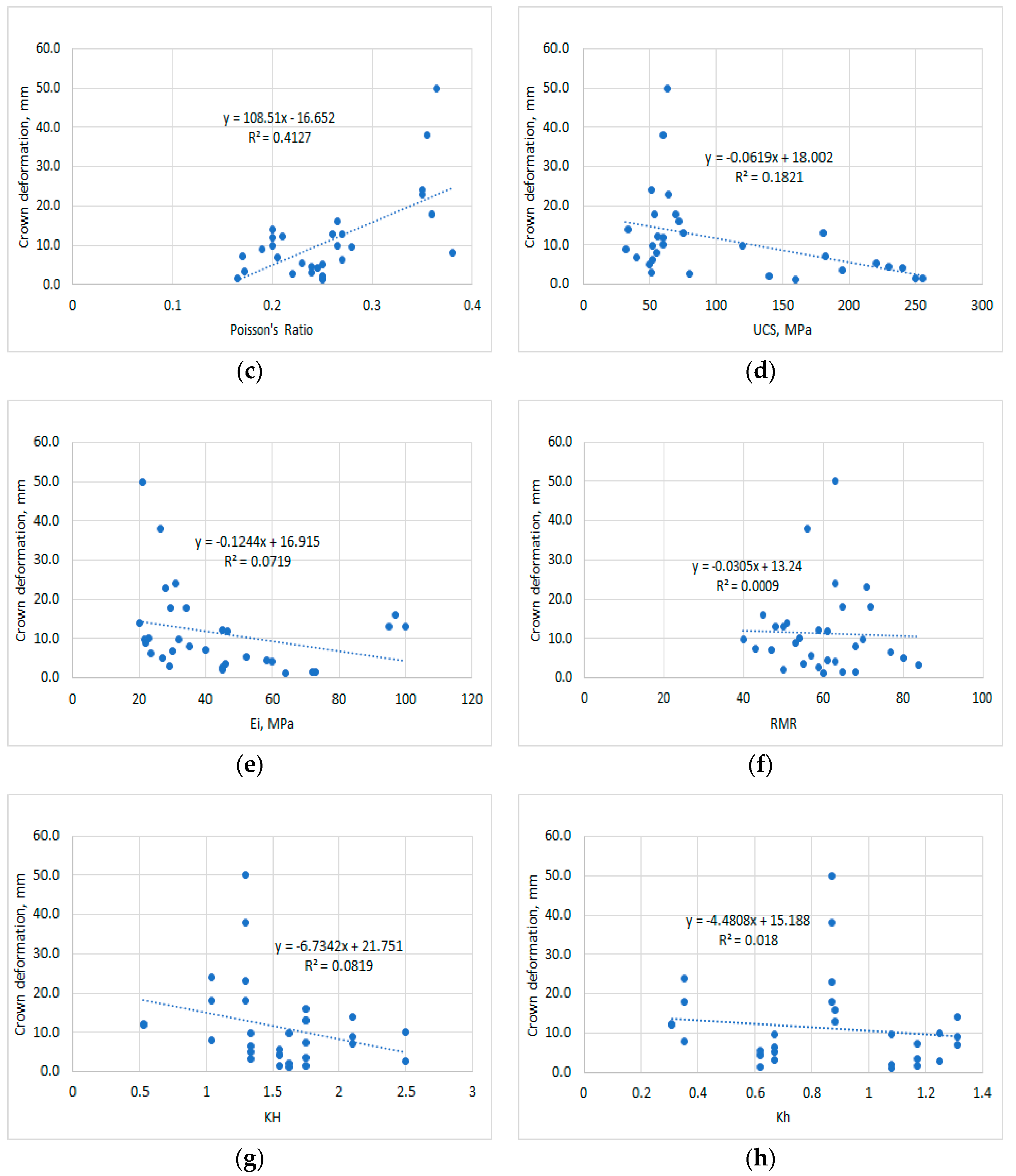 Sustainability 15 12851 g004b