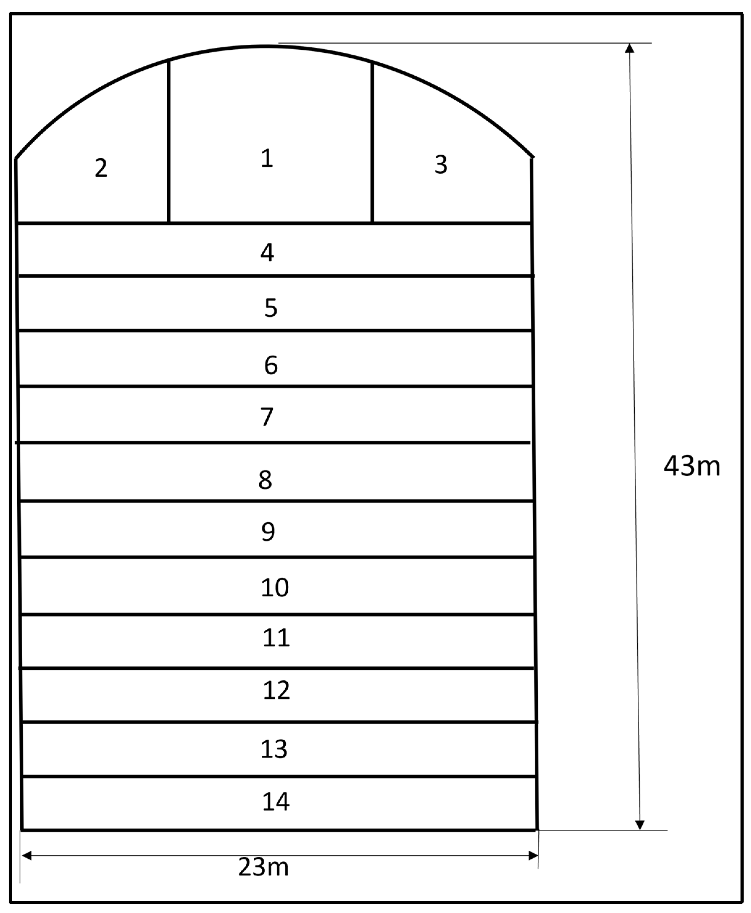 Sustainability 15 12851 g005