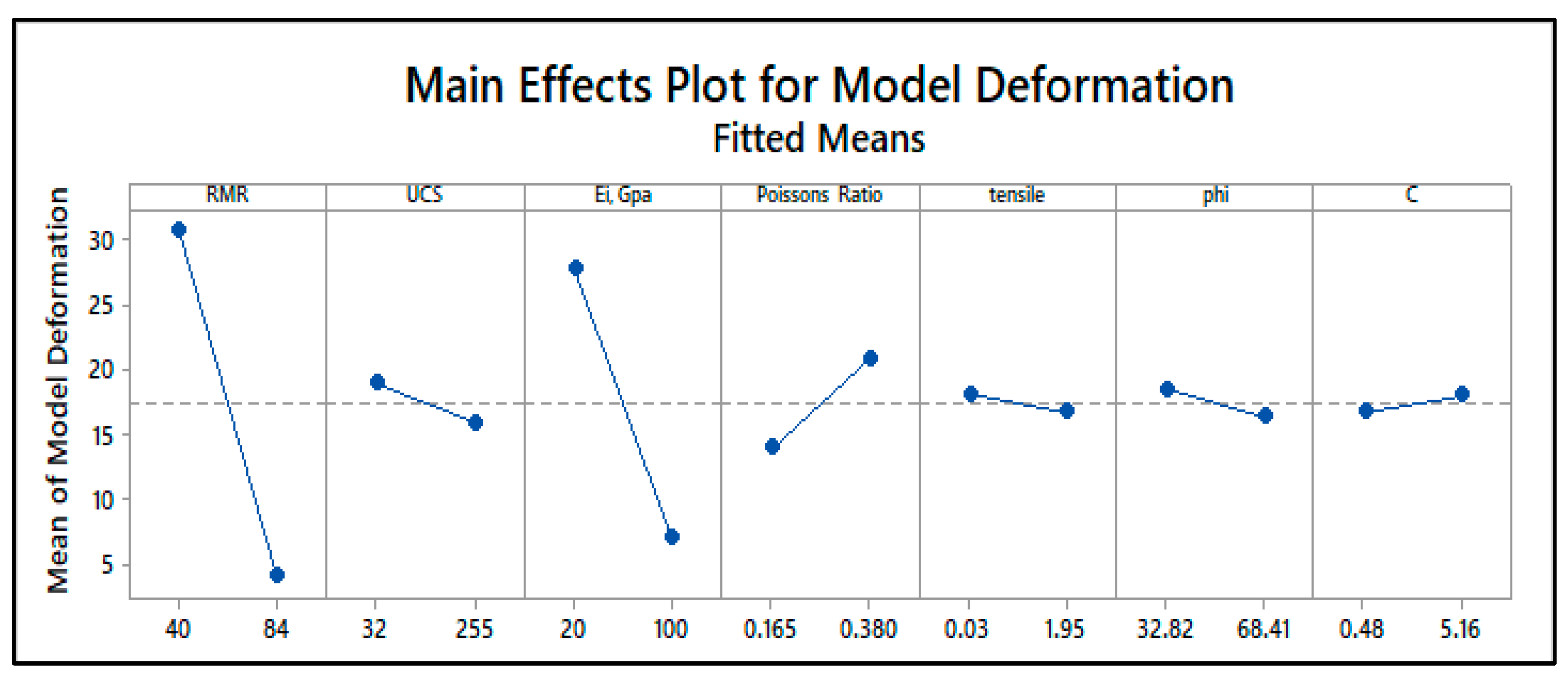 Sustainability 15 12851 g008