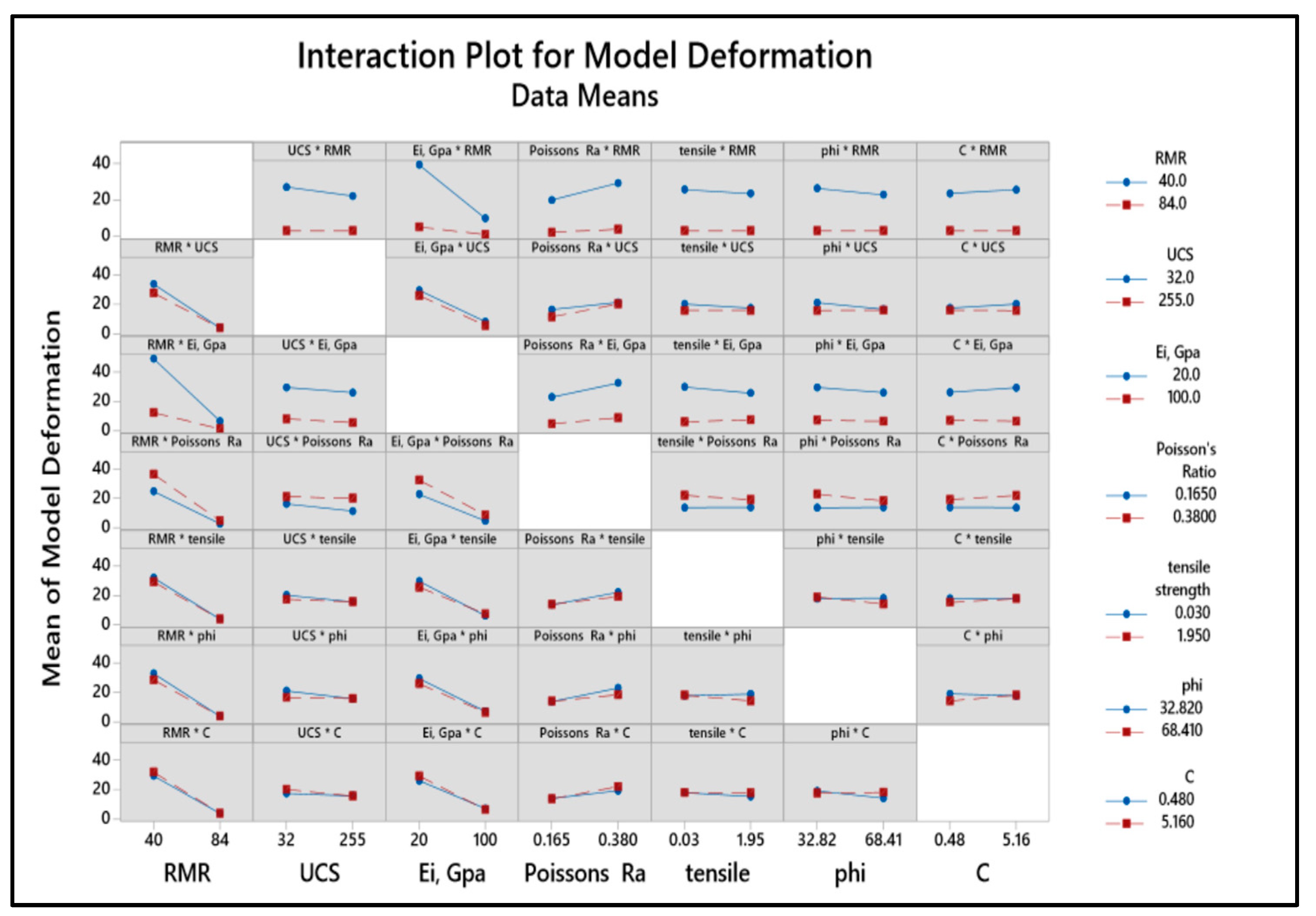 Sustainability 15 12851 g010